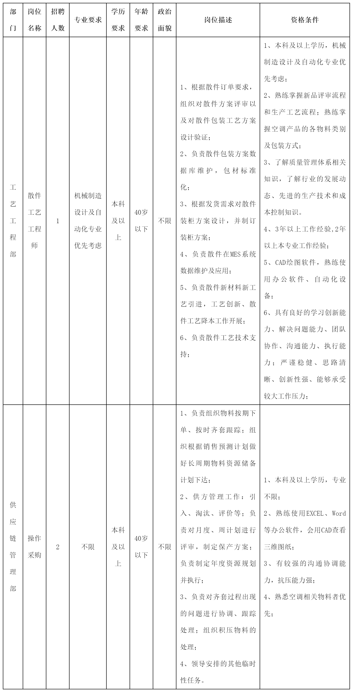 中山长虹电器有限.png