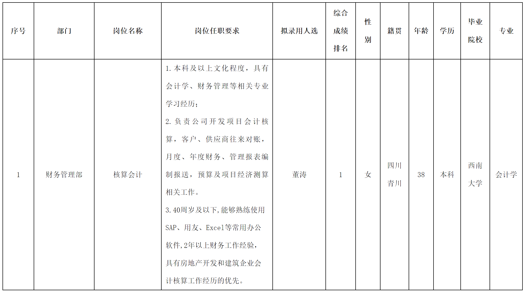 会计核算.png