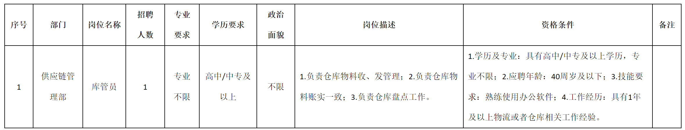 库存管.png