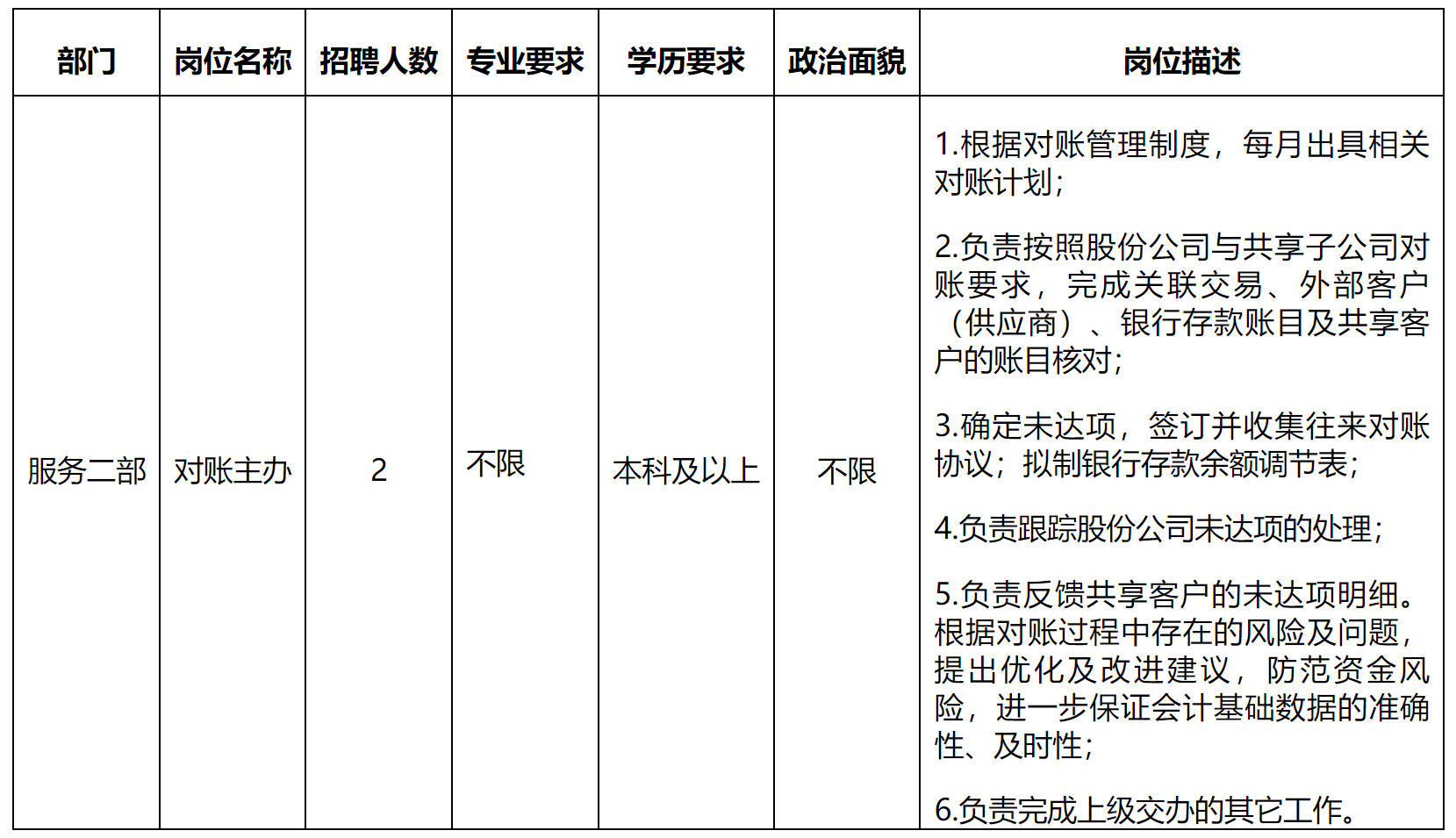 对1.png