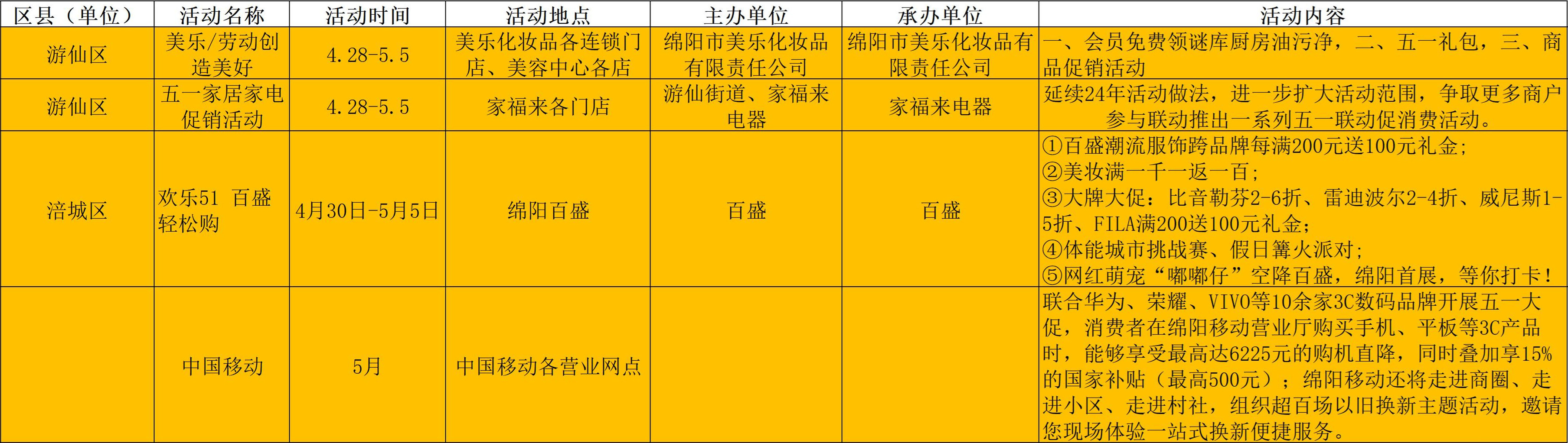 连锁品牌.jpg