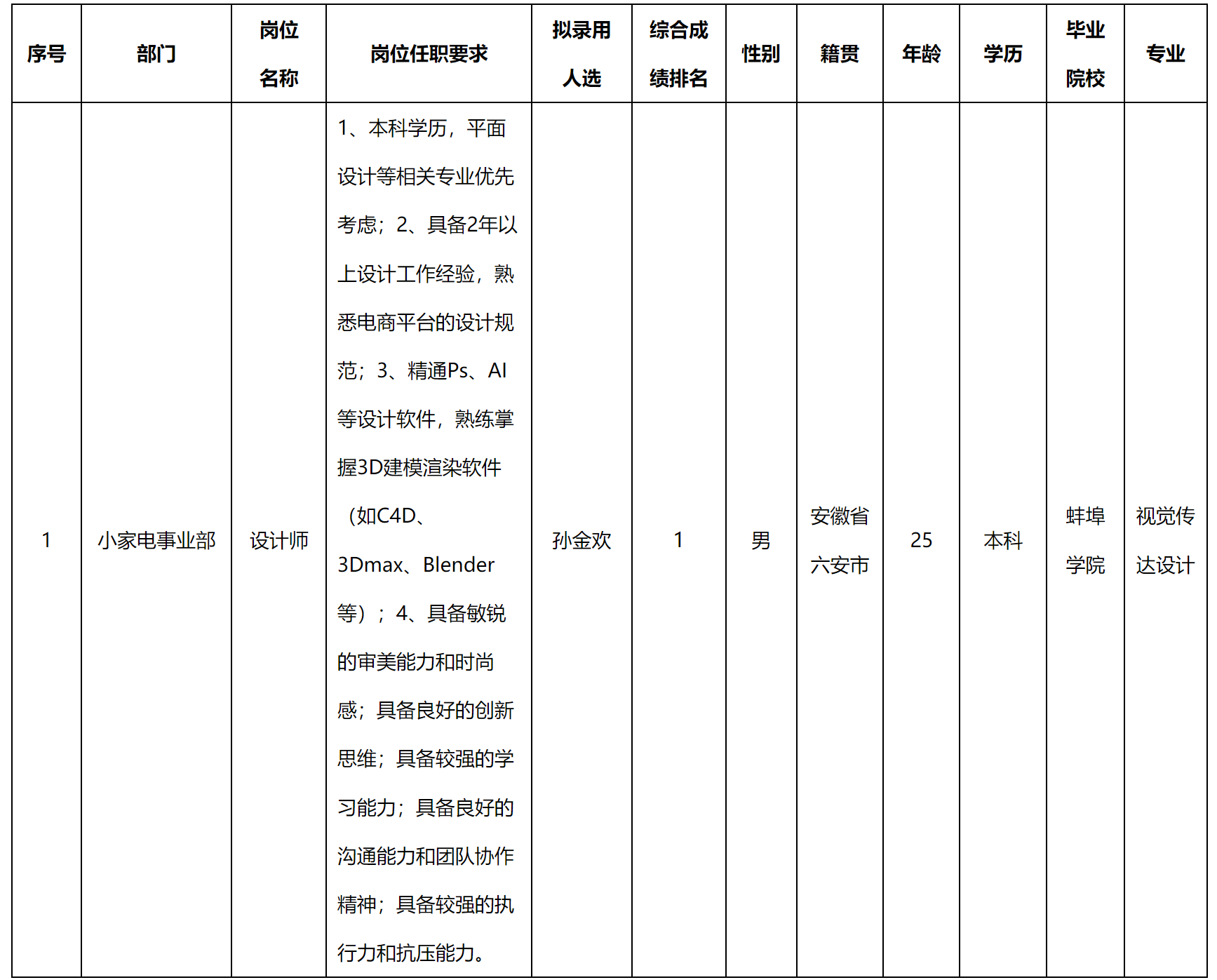 设计师.png