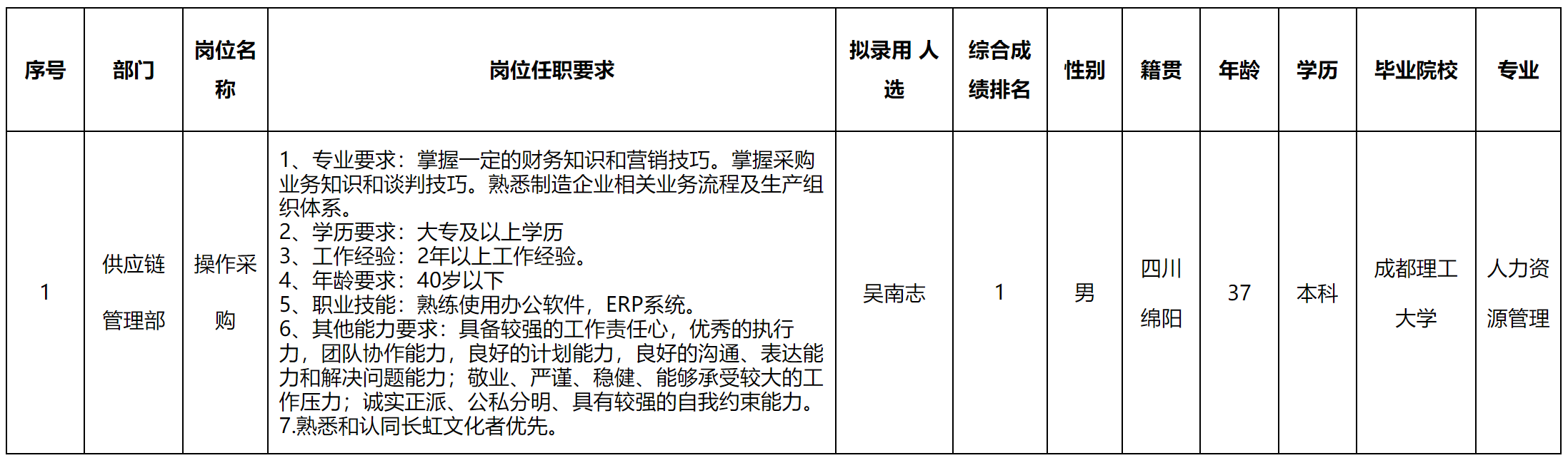 供应链.png