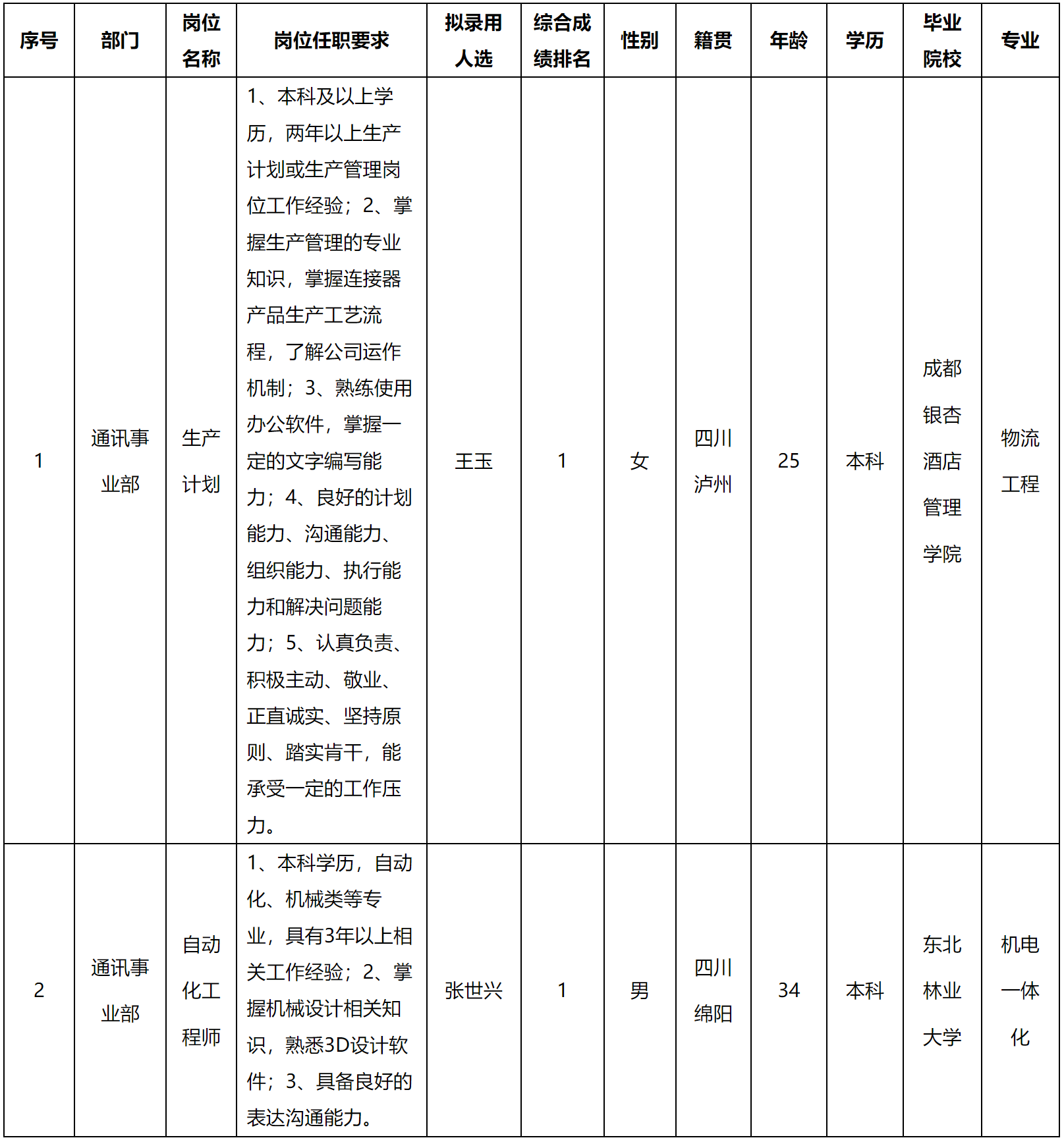 生产计划.png