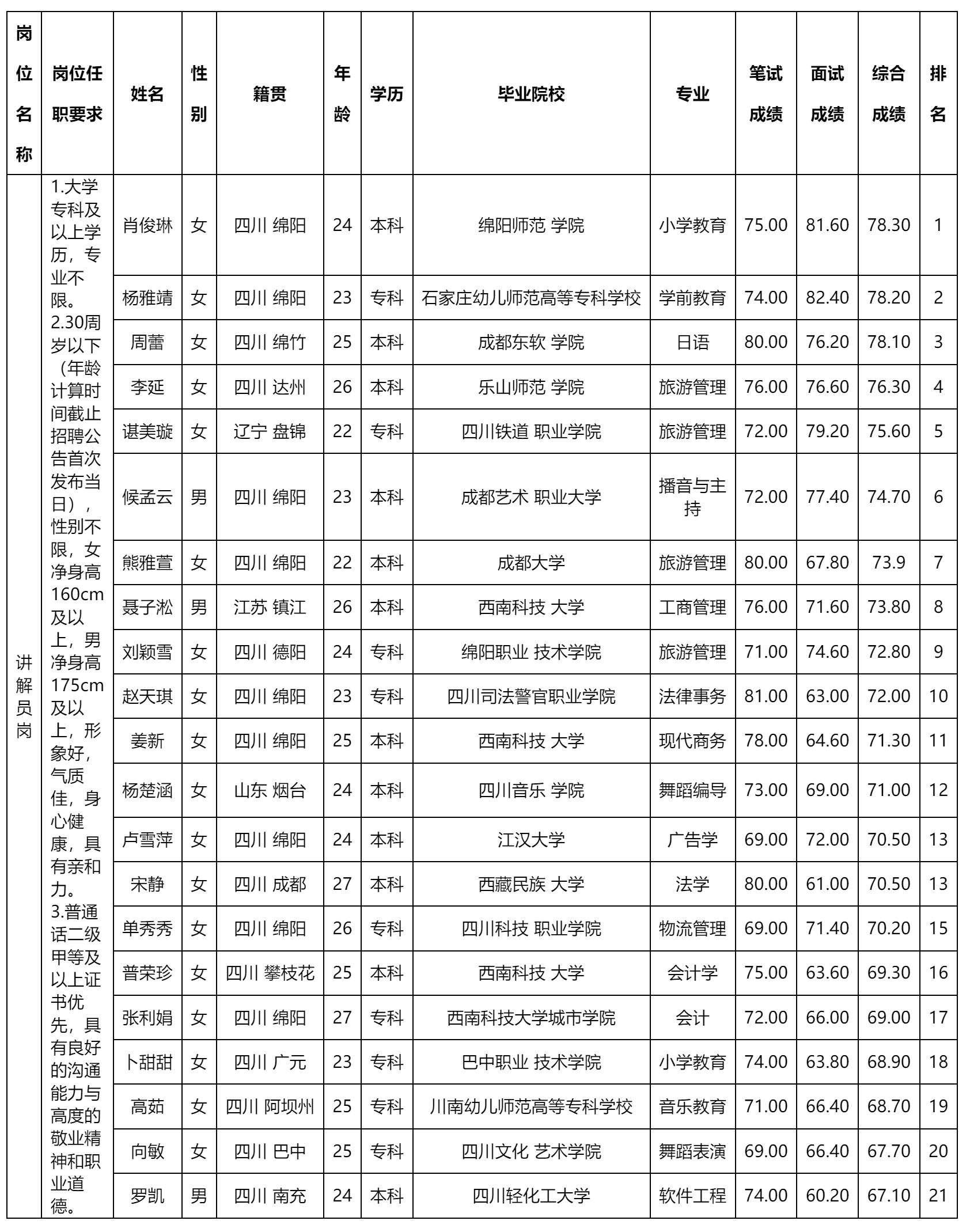 越王楼.png