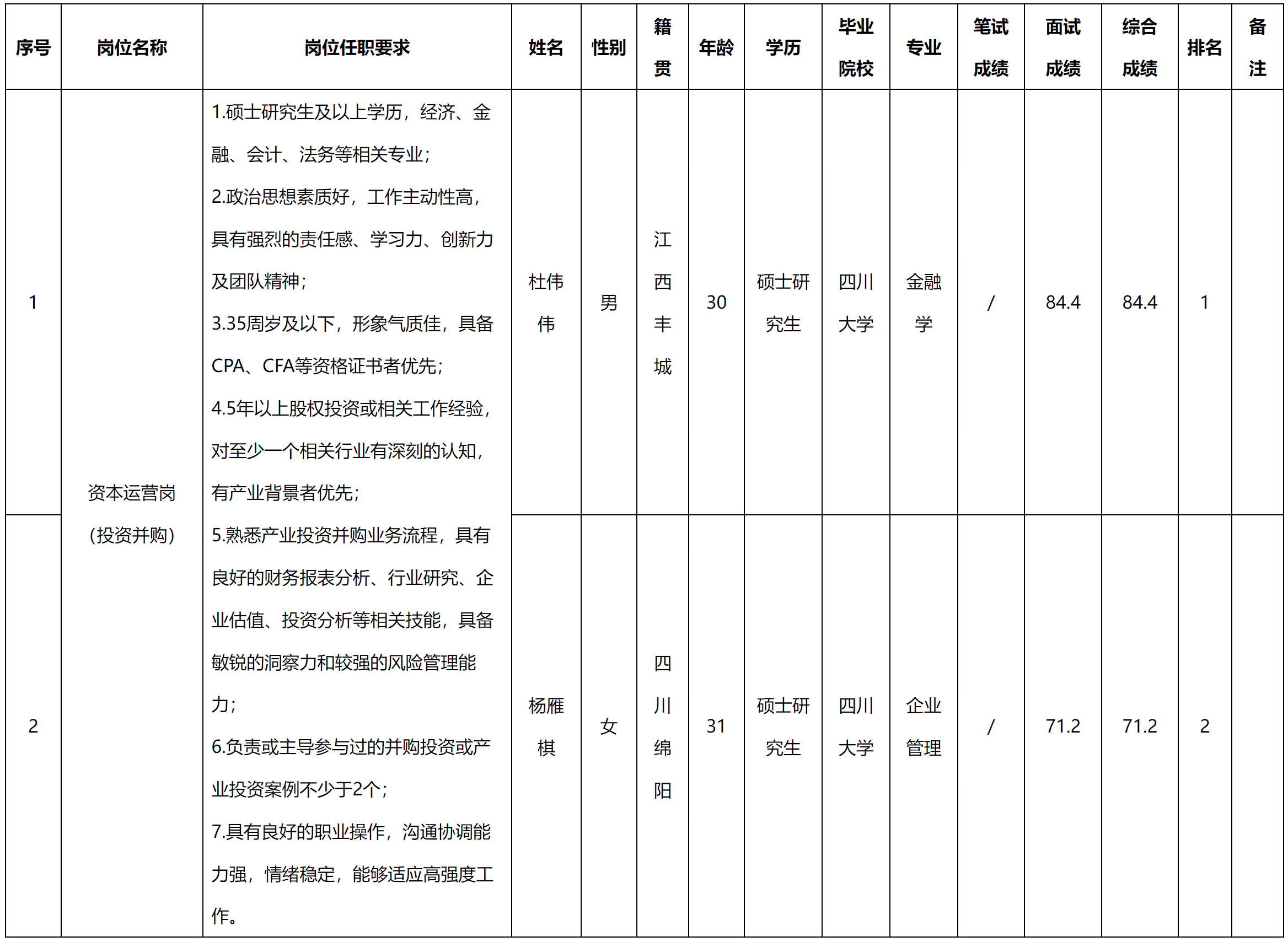 资本.png