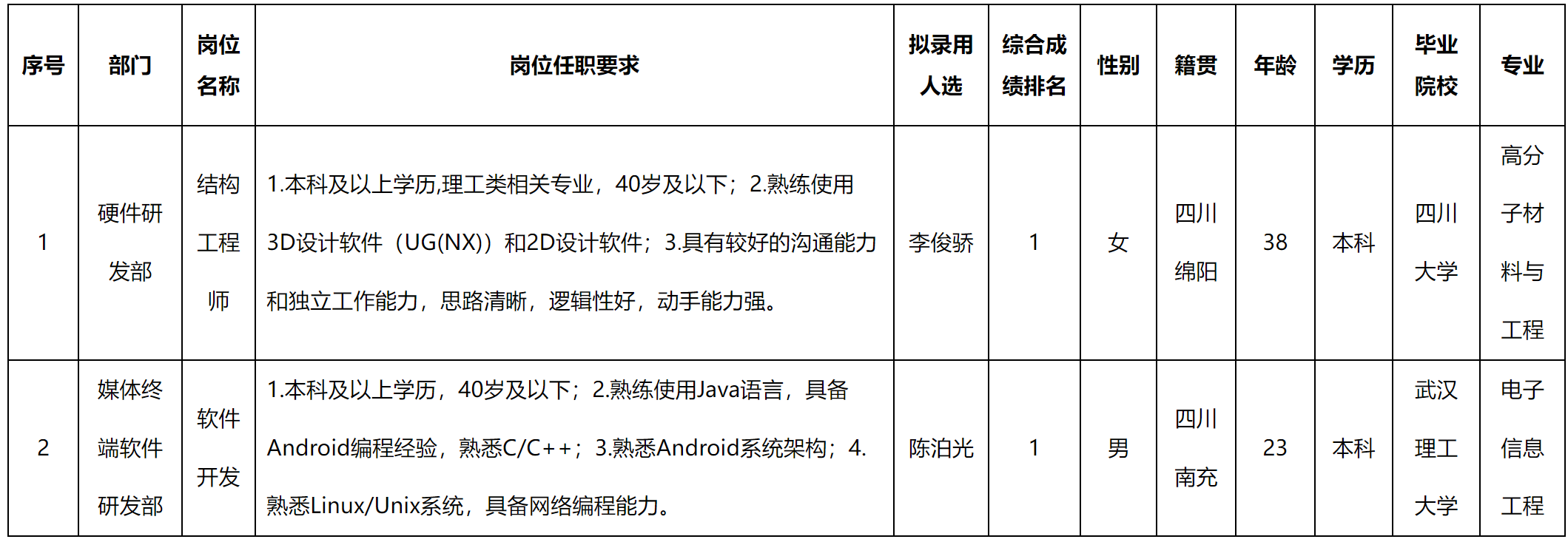 新网.png