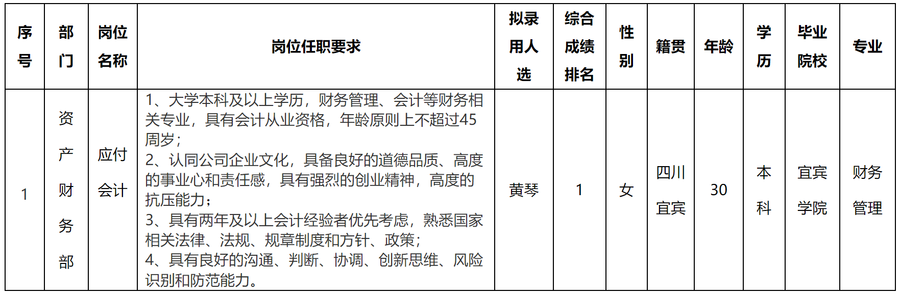 应付会计.png