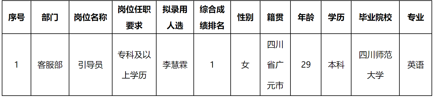 引导员.png