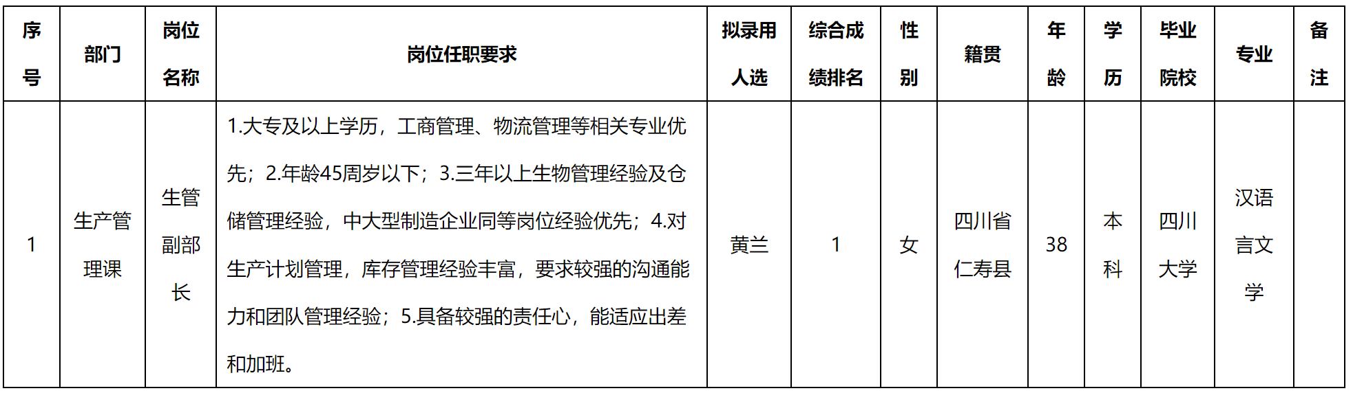 副部长.png