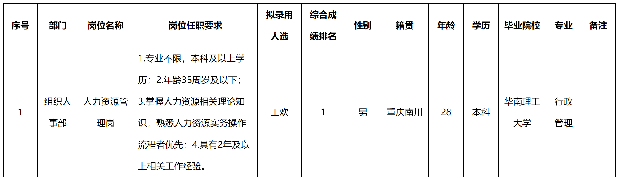 人力资源.png