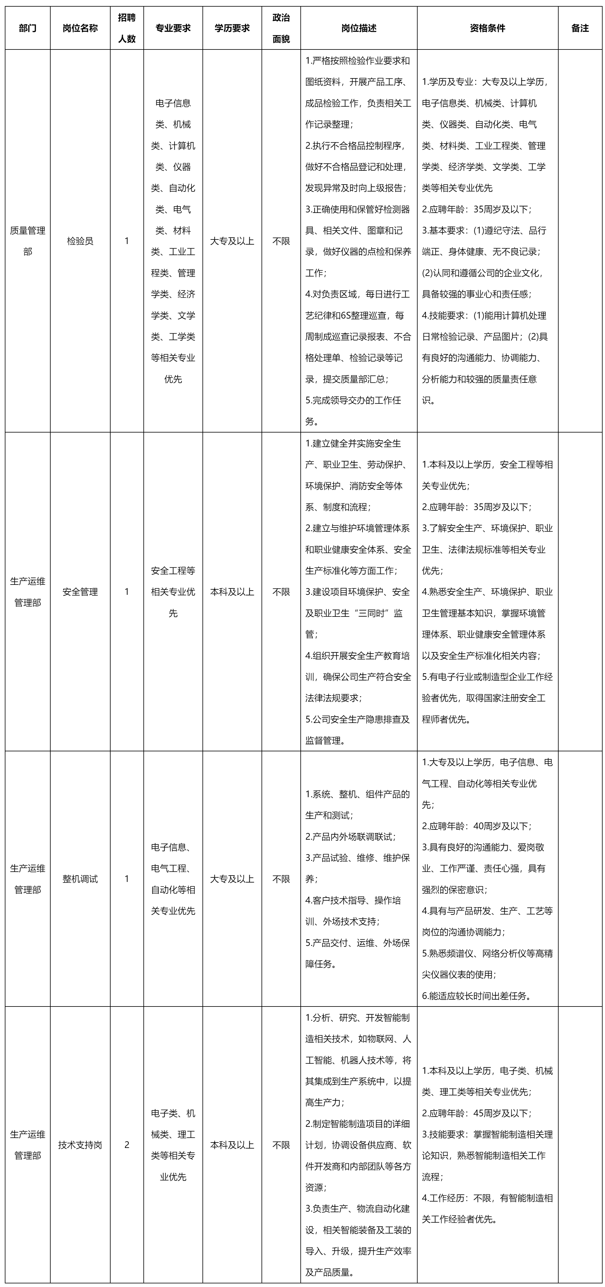 检验员.png