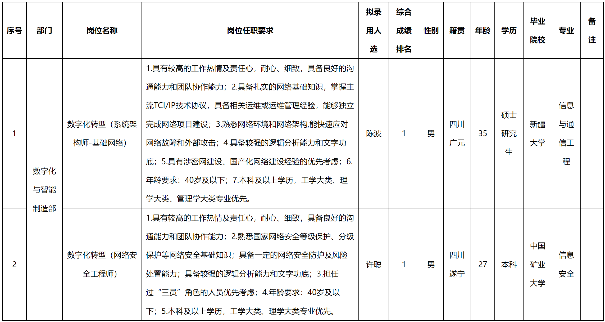 基础.png