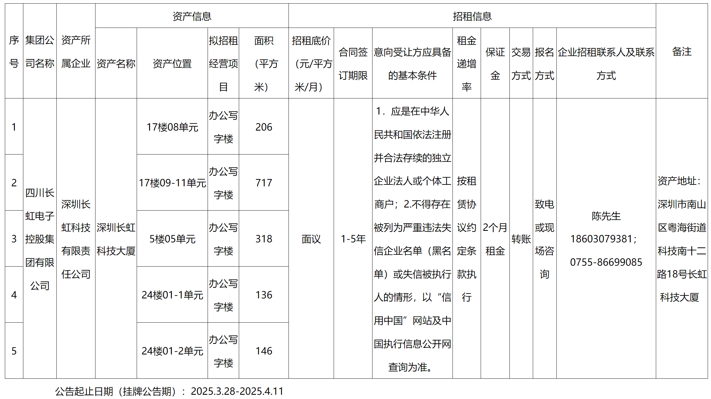 深圳长虹.png