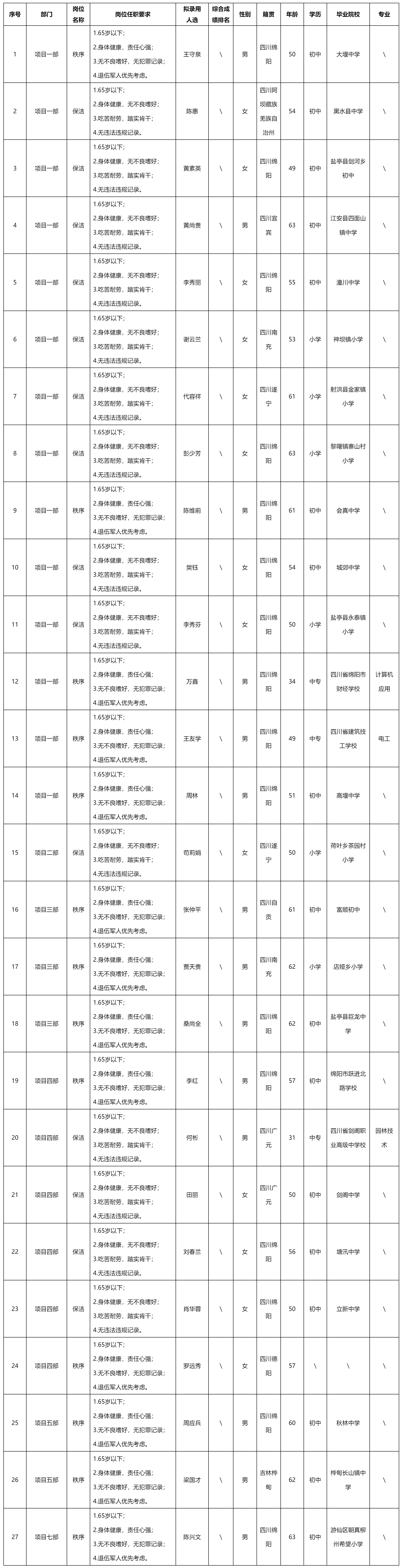 康来物业.png