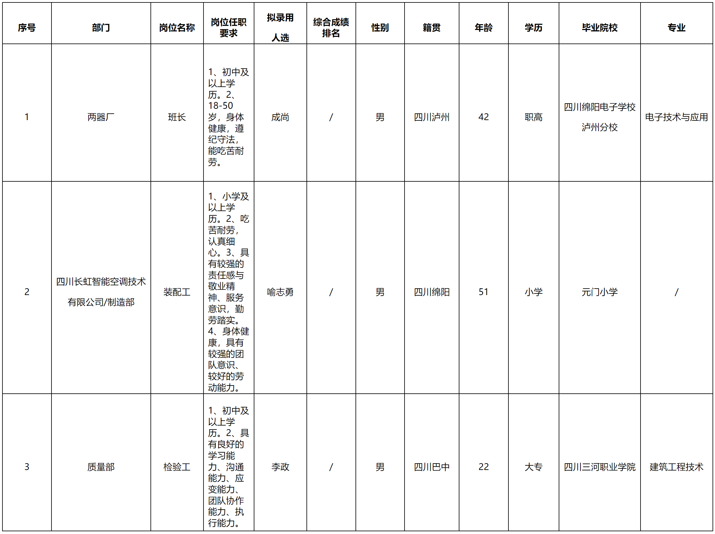 操作职.png
