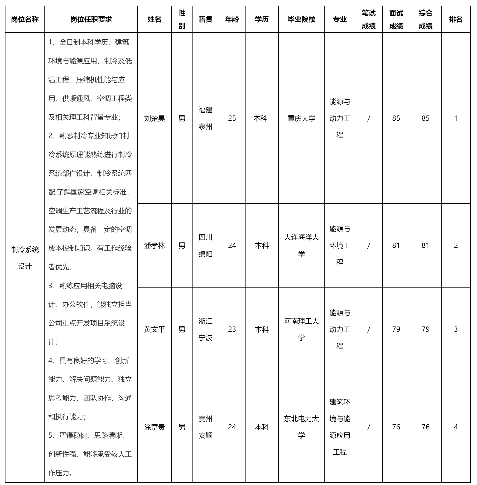 制冷系统.png