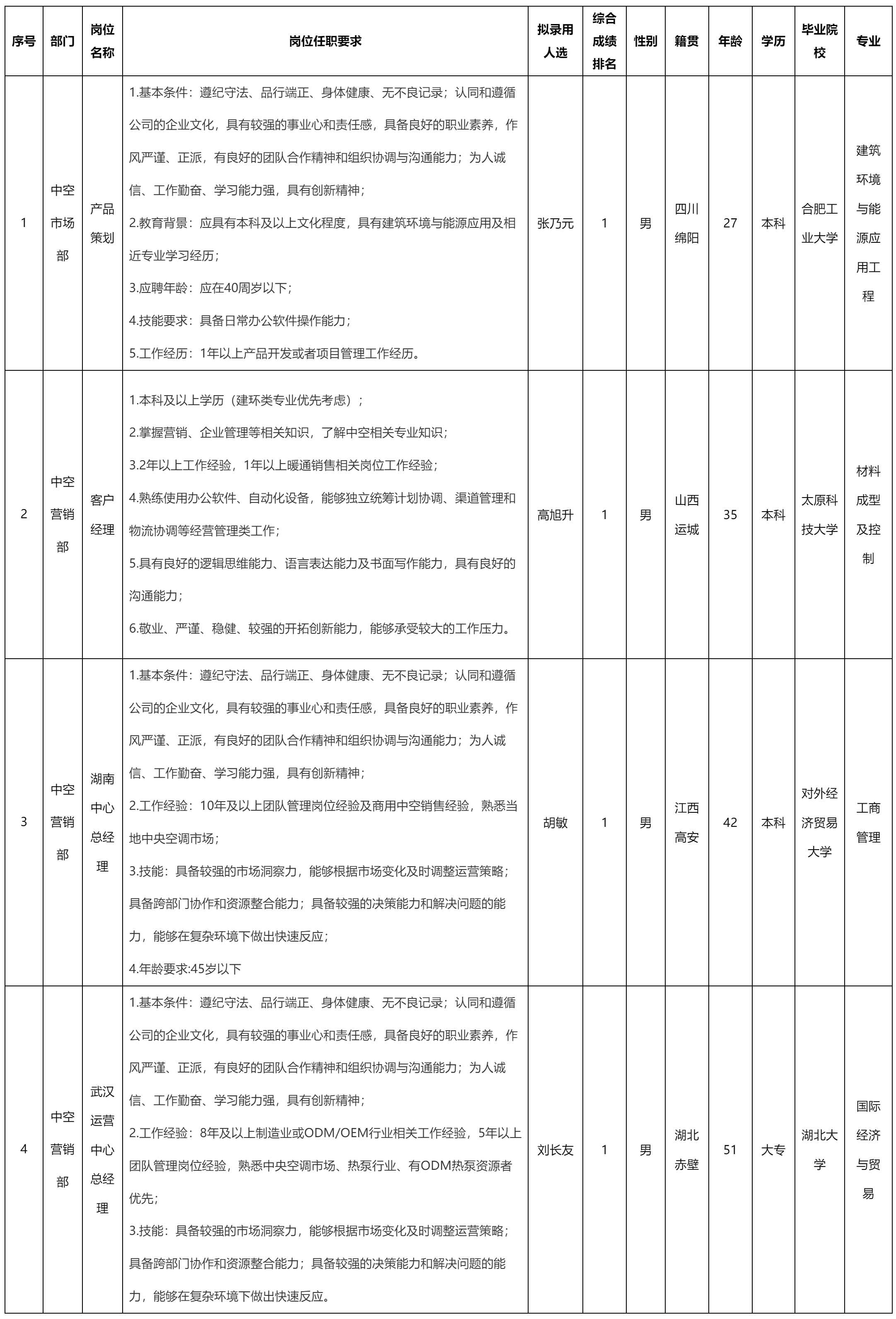 产品策划.png