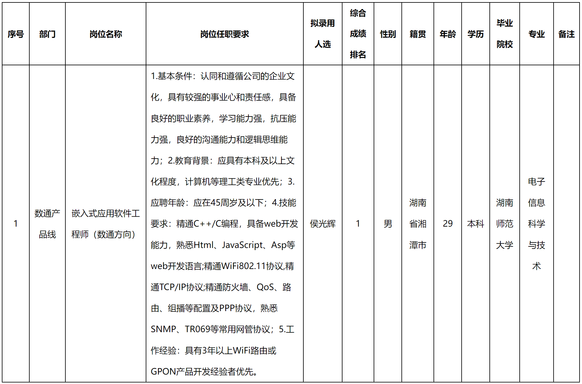 数通方向.png