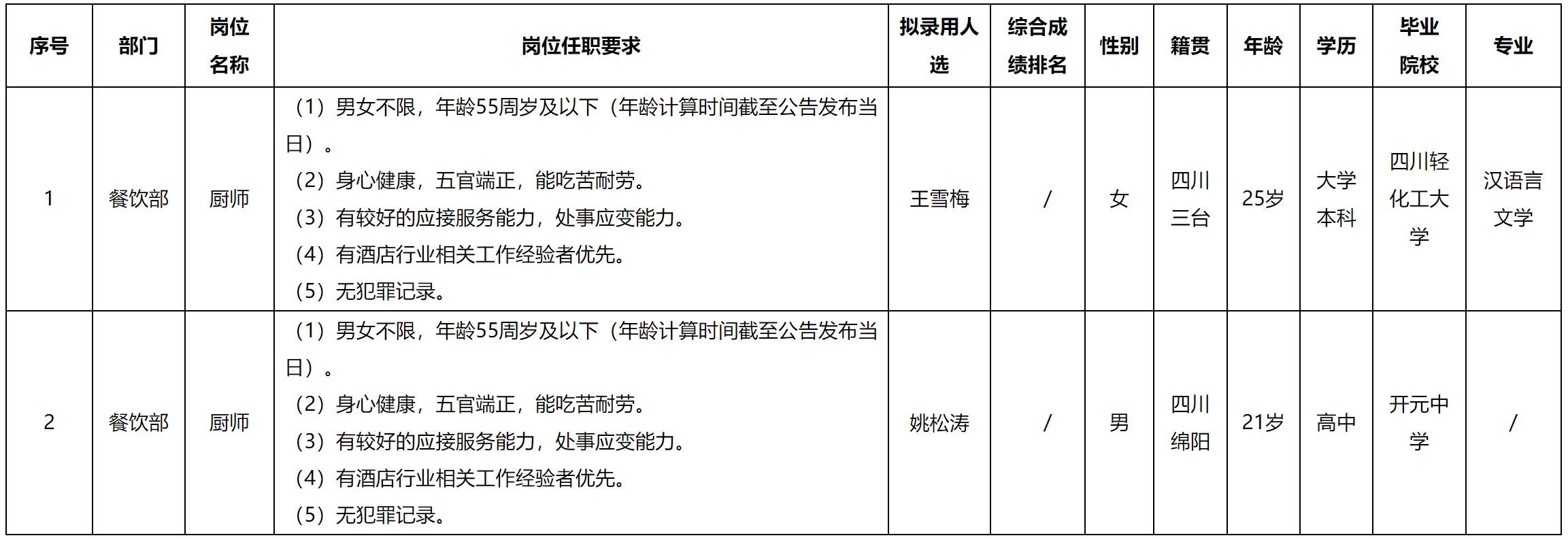 东津.png