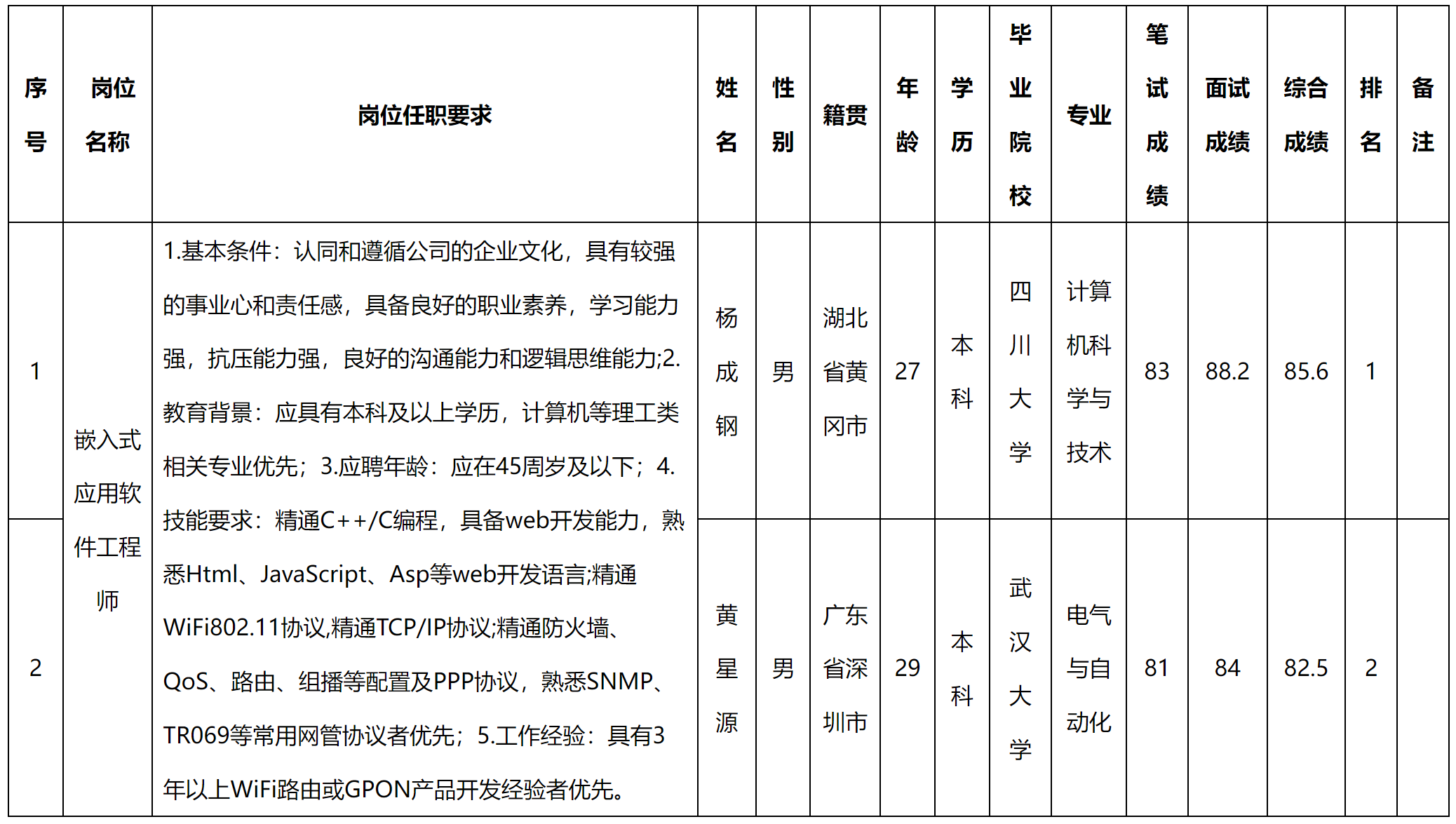 应用.png