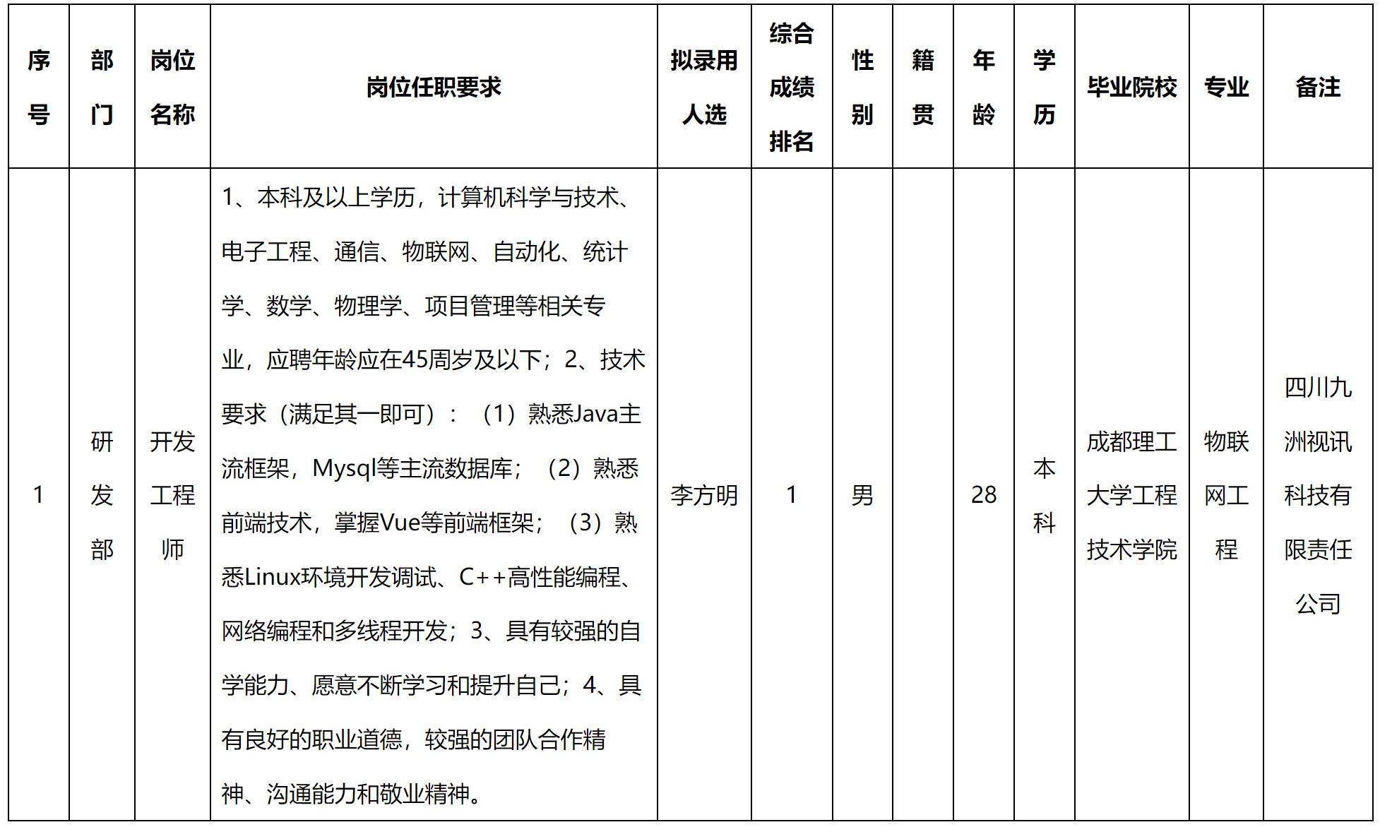 军团.png