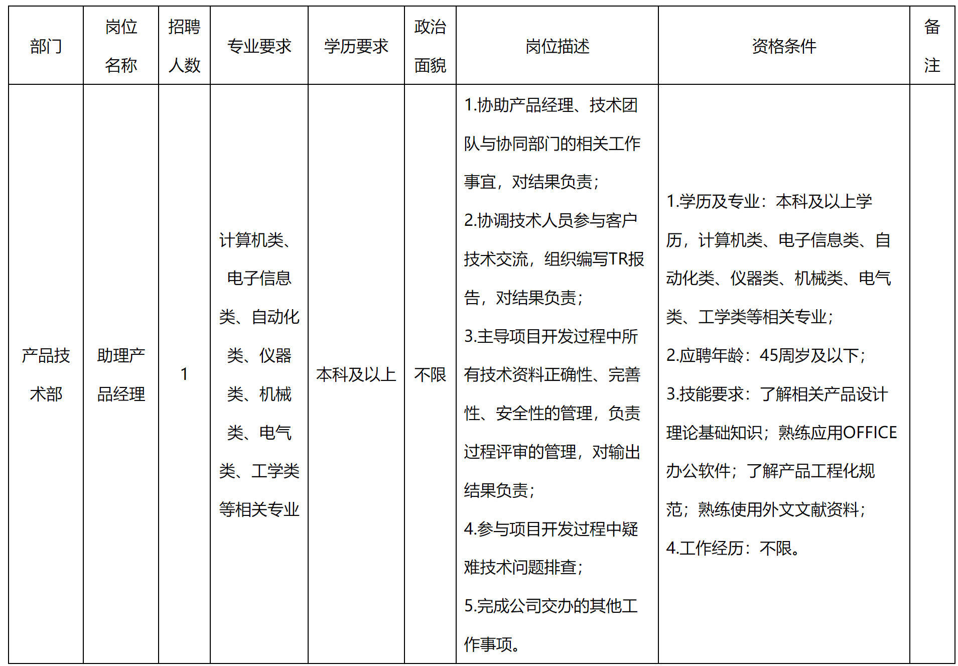 重庆.png