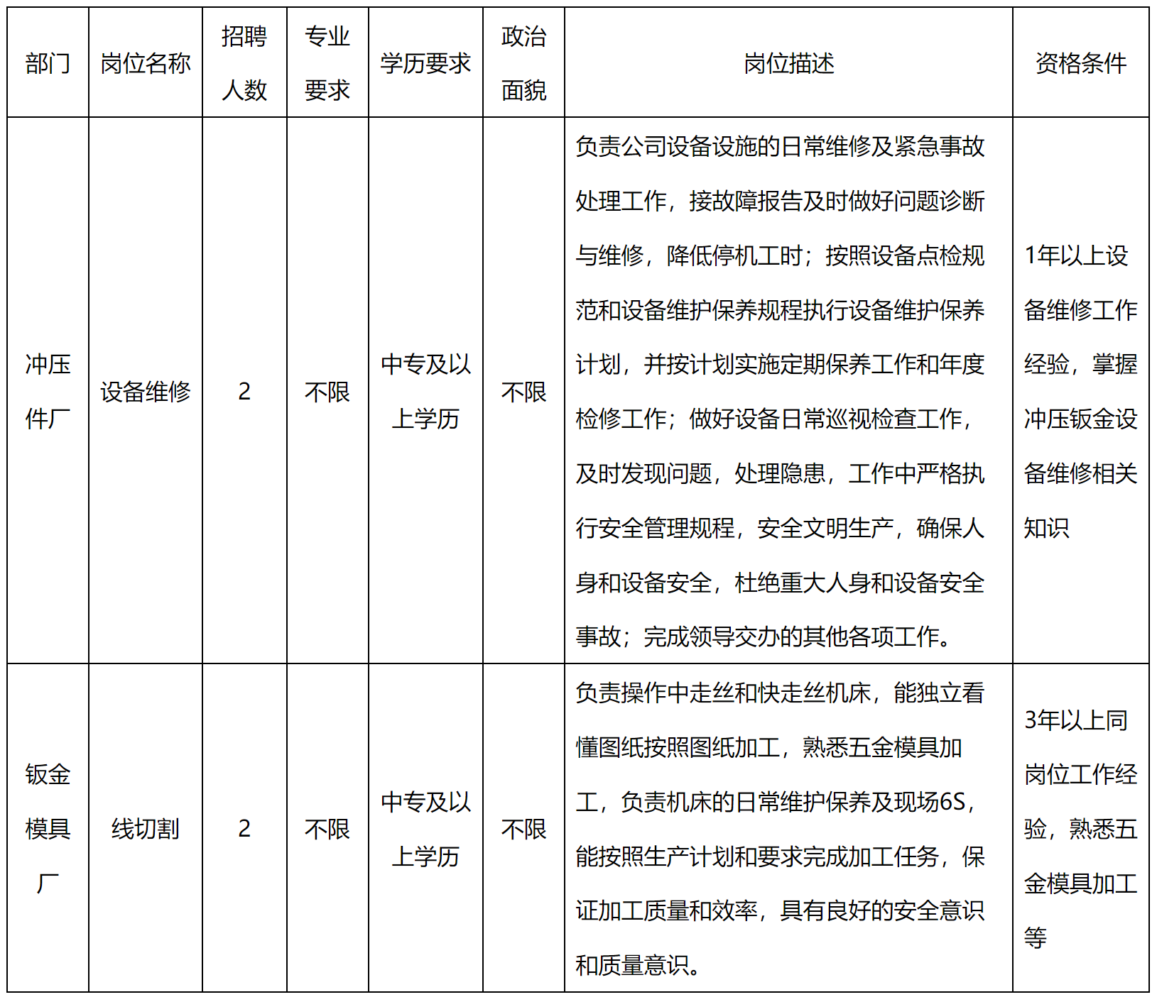 操作.png