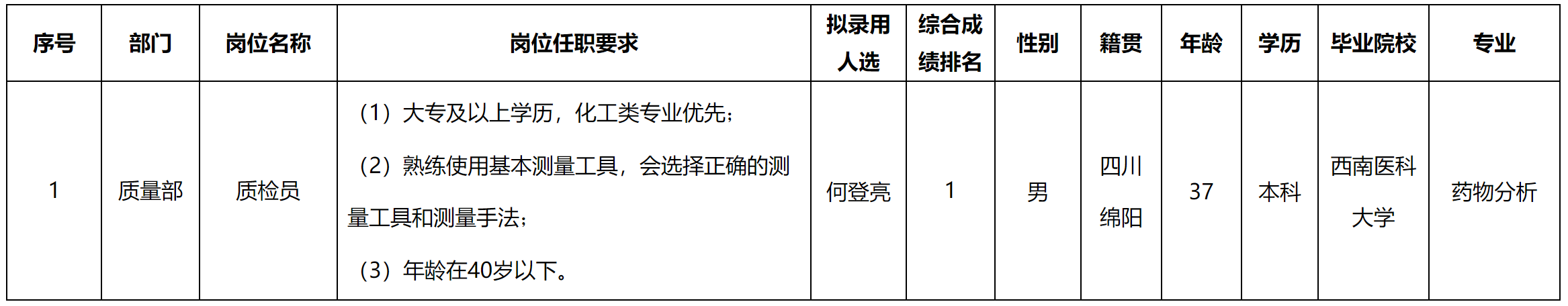 新材料.png
