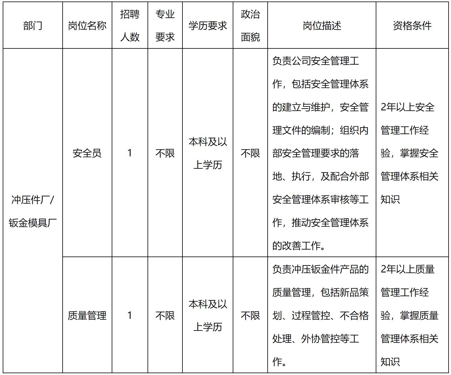 质量管理.png
