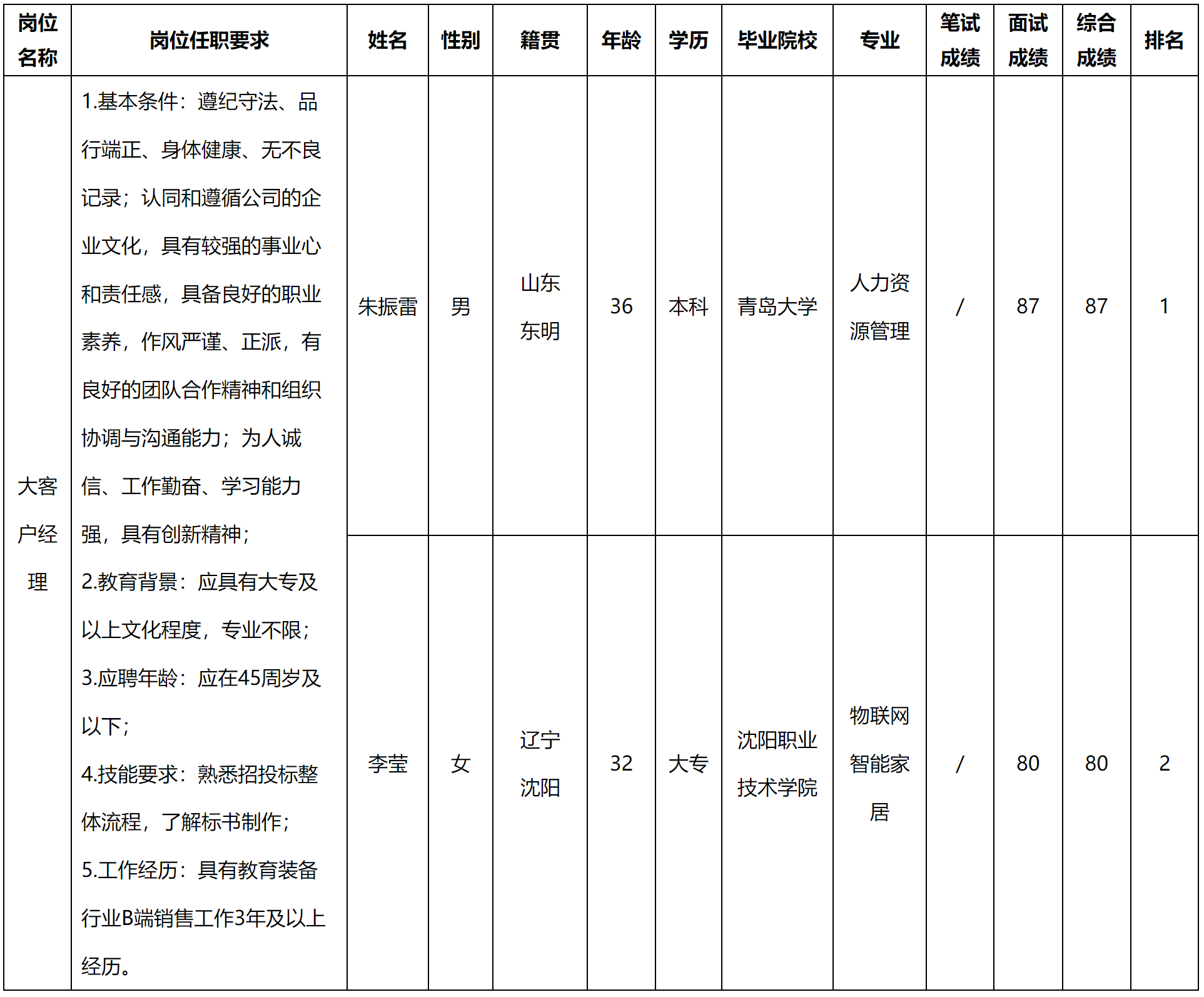 长虹教育.png