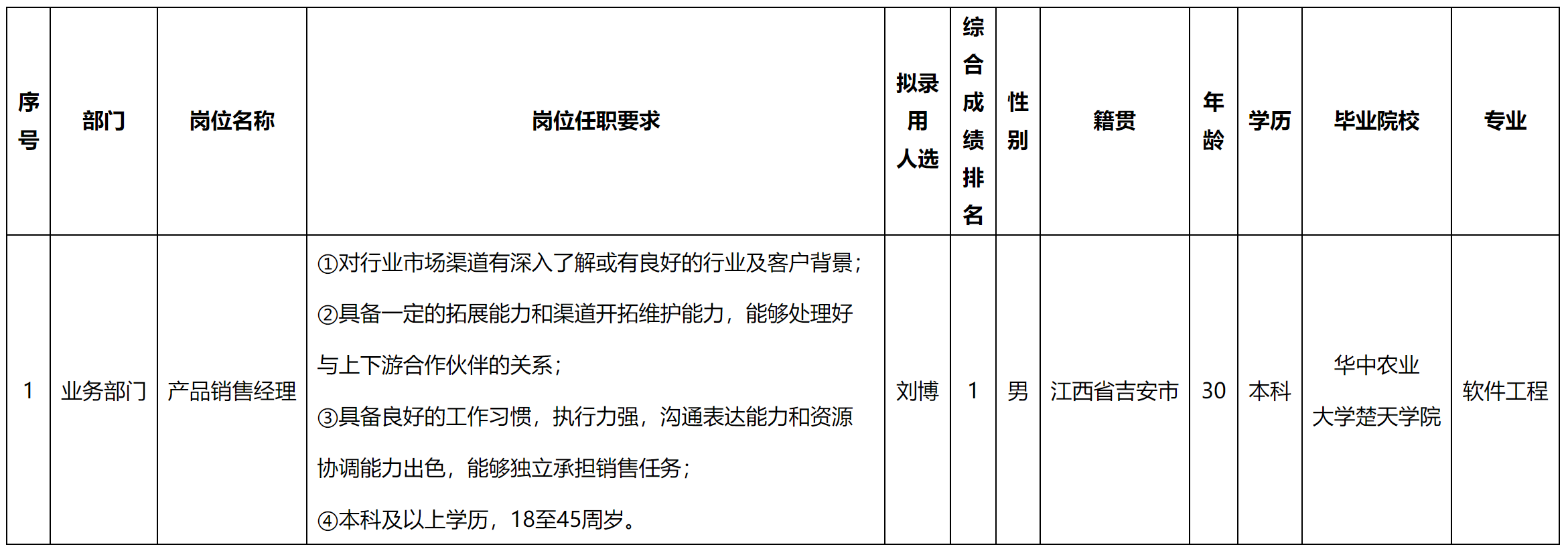产品.png