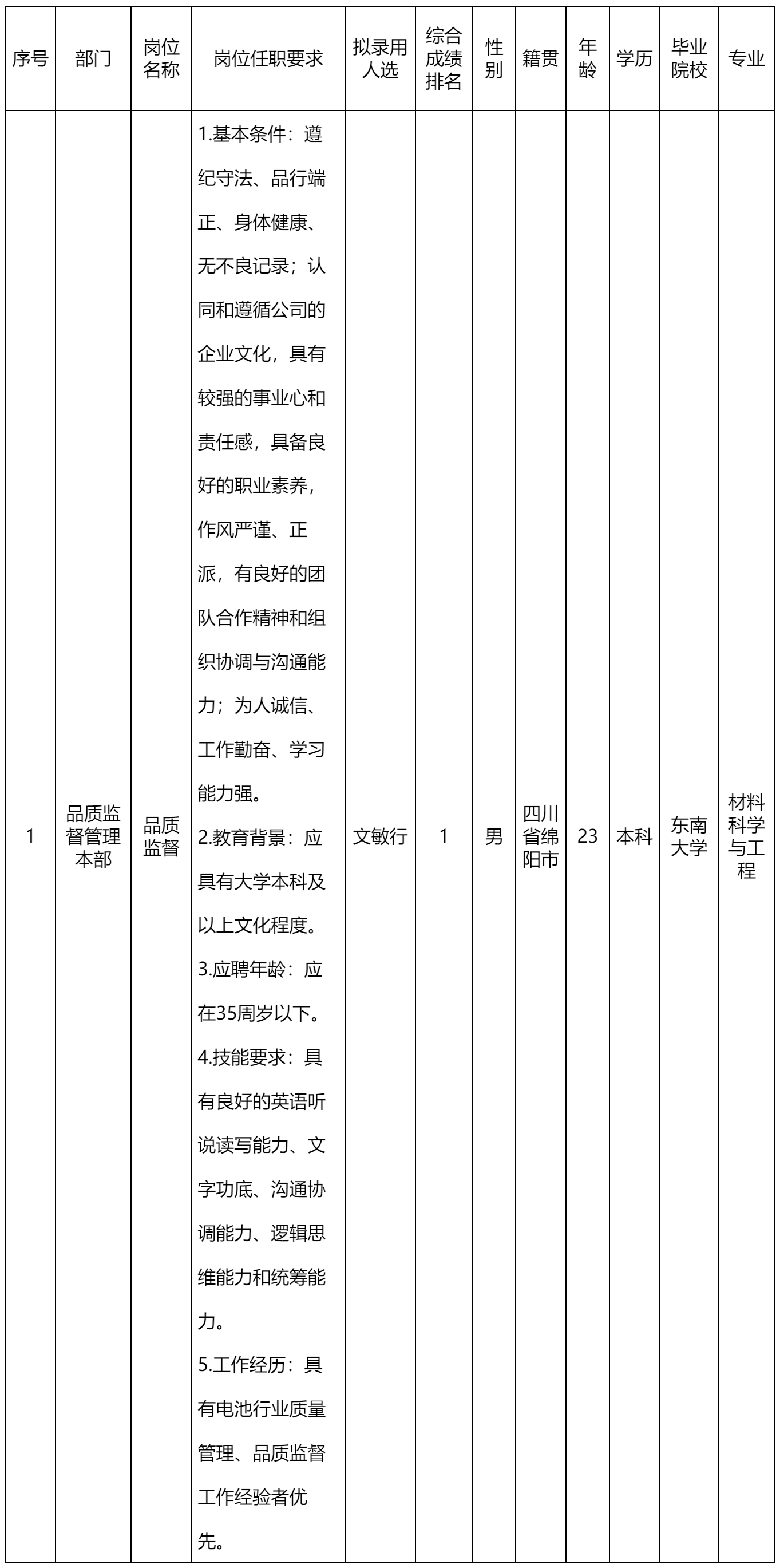 品质监督.png