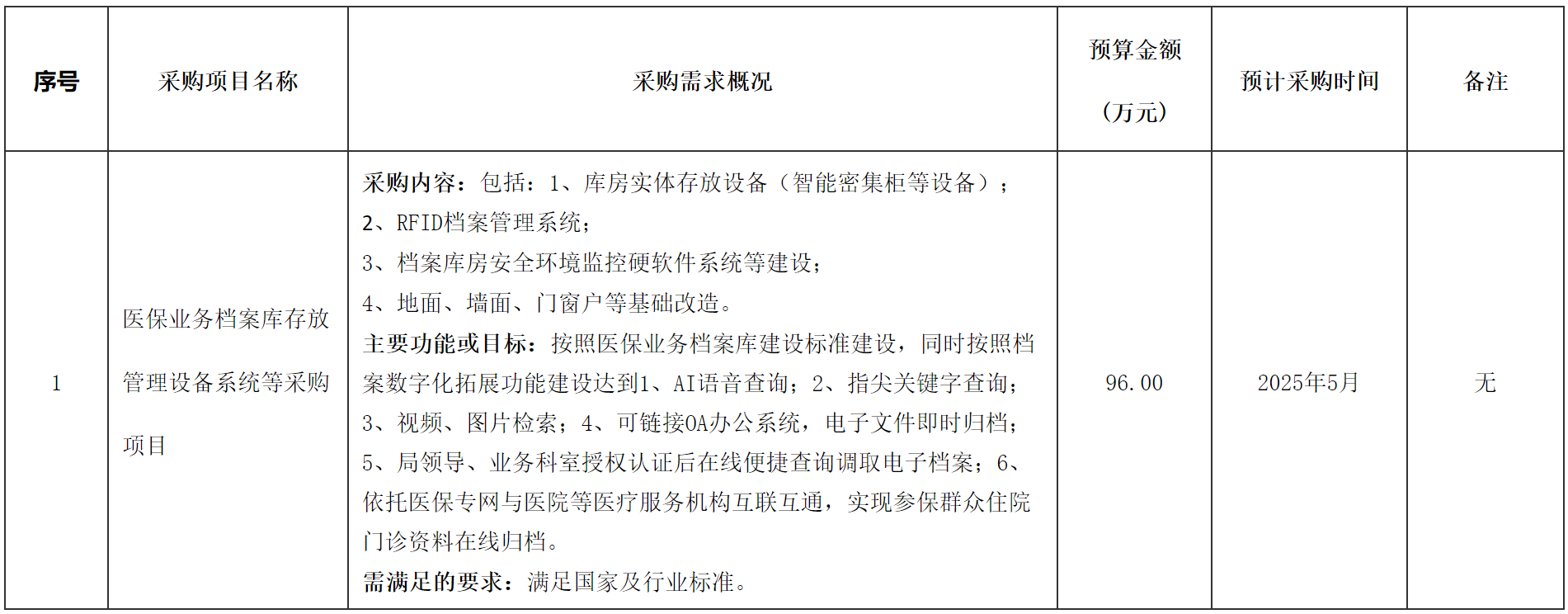 医疗.png