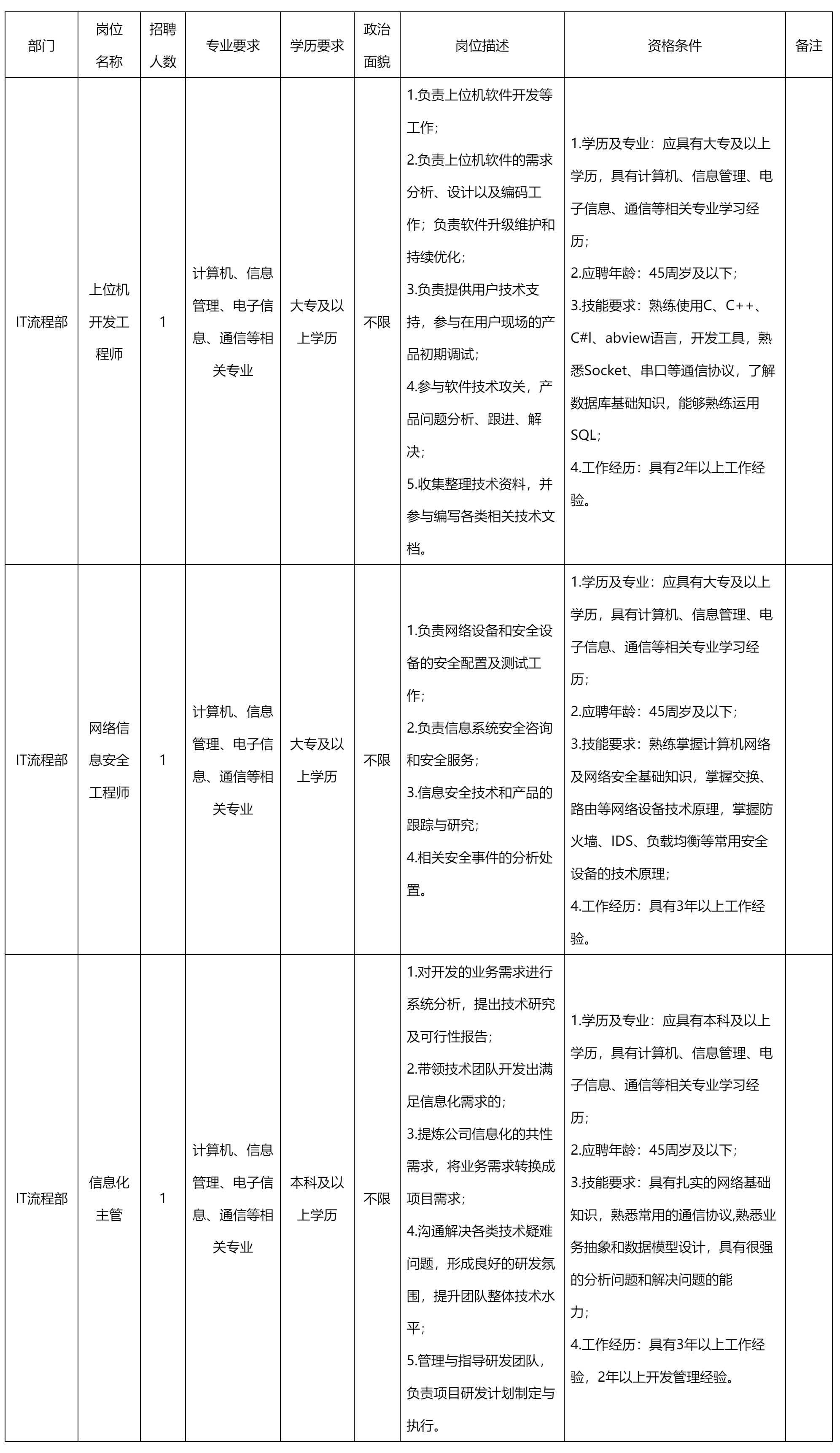 四川上位机.png