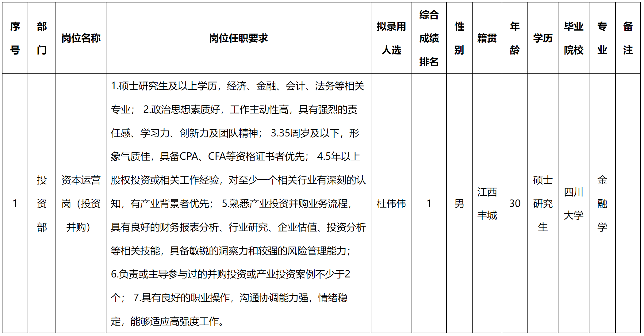 资本.png