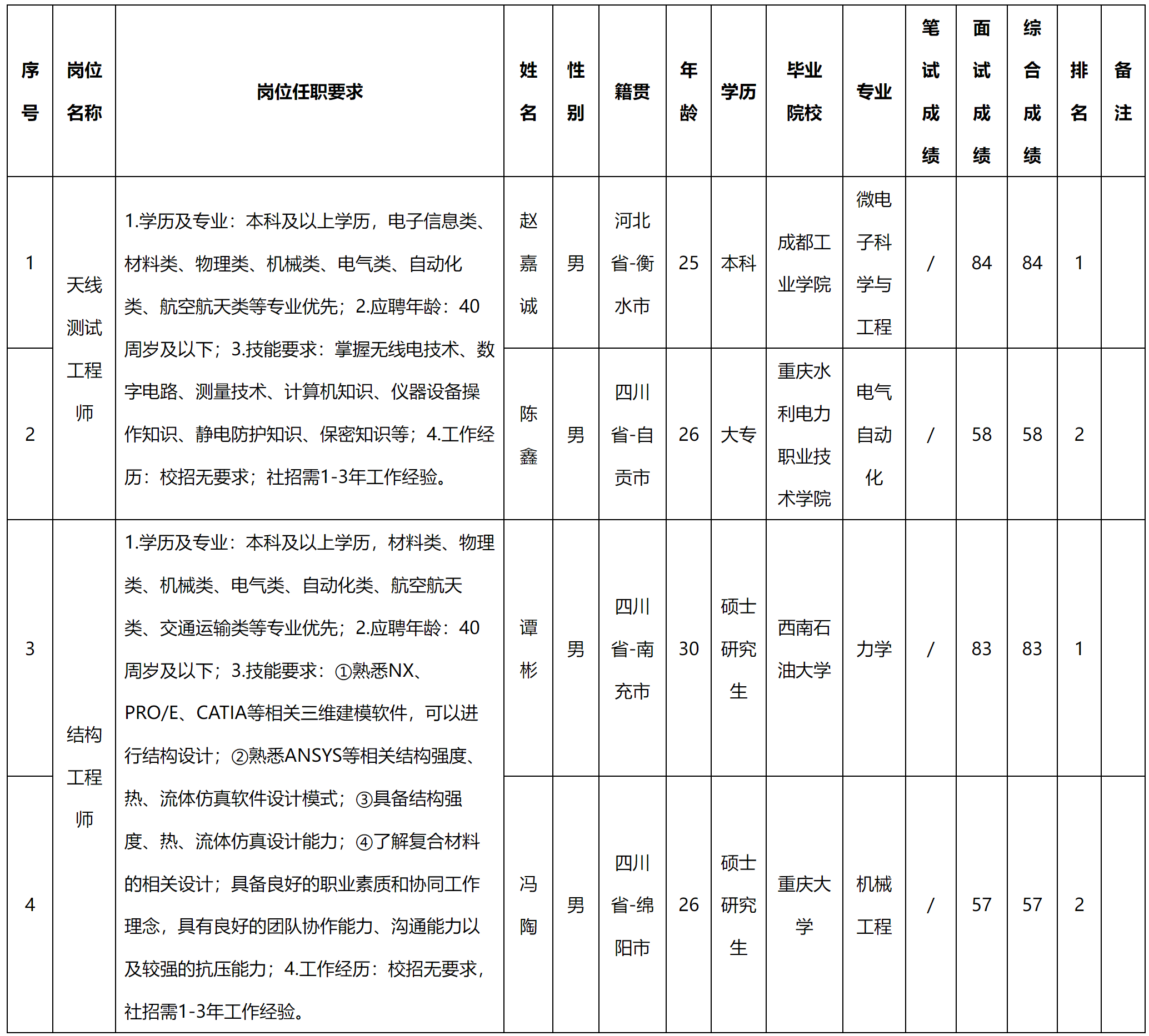 集团.png