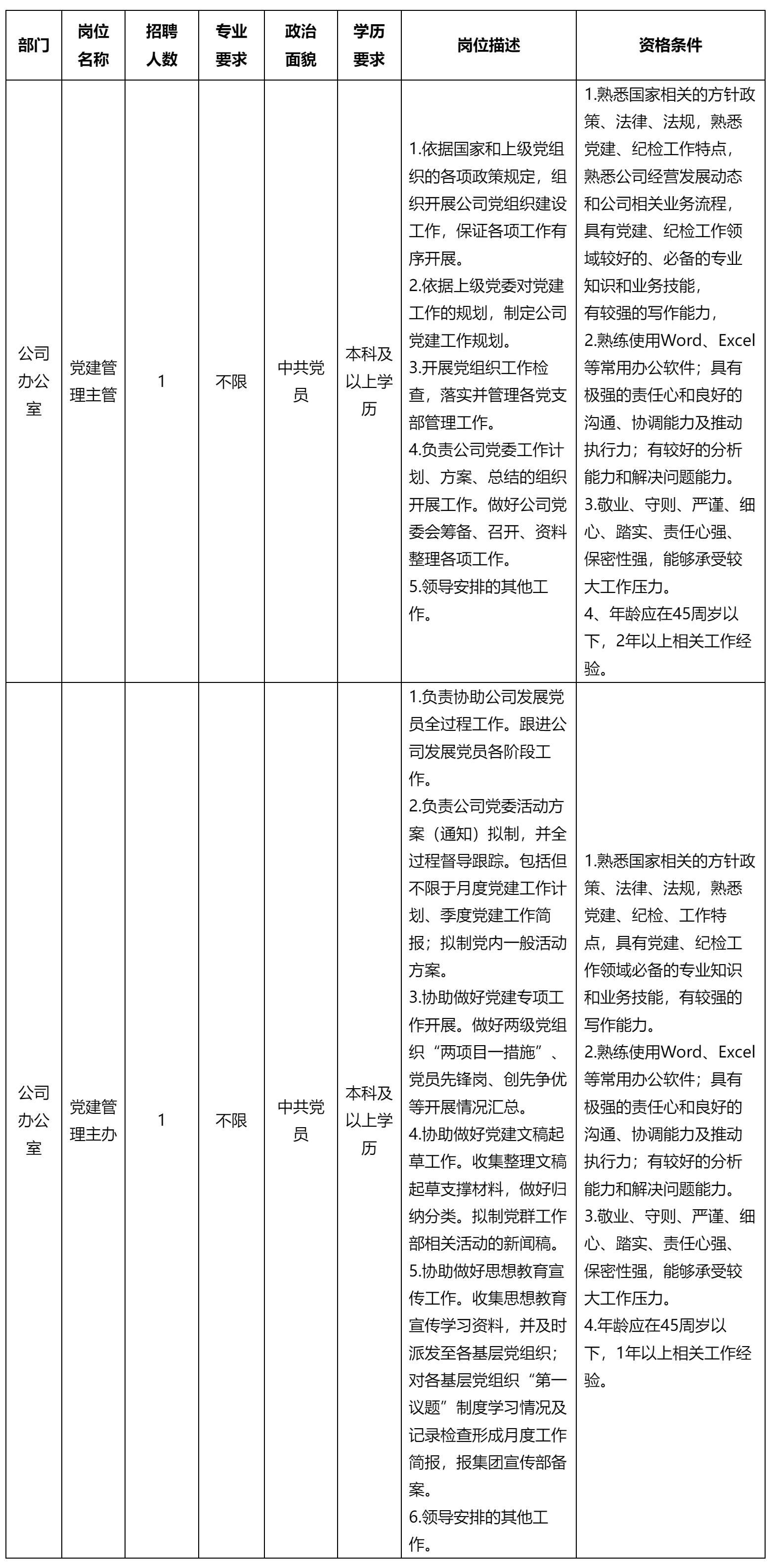 党建管理主管.png