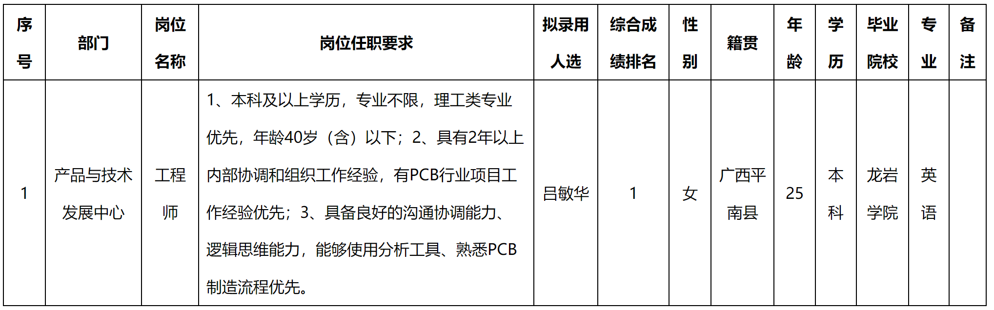 广东.png