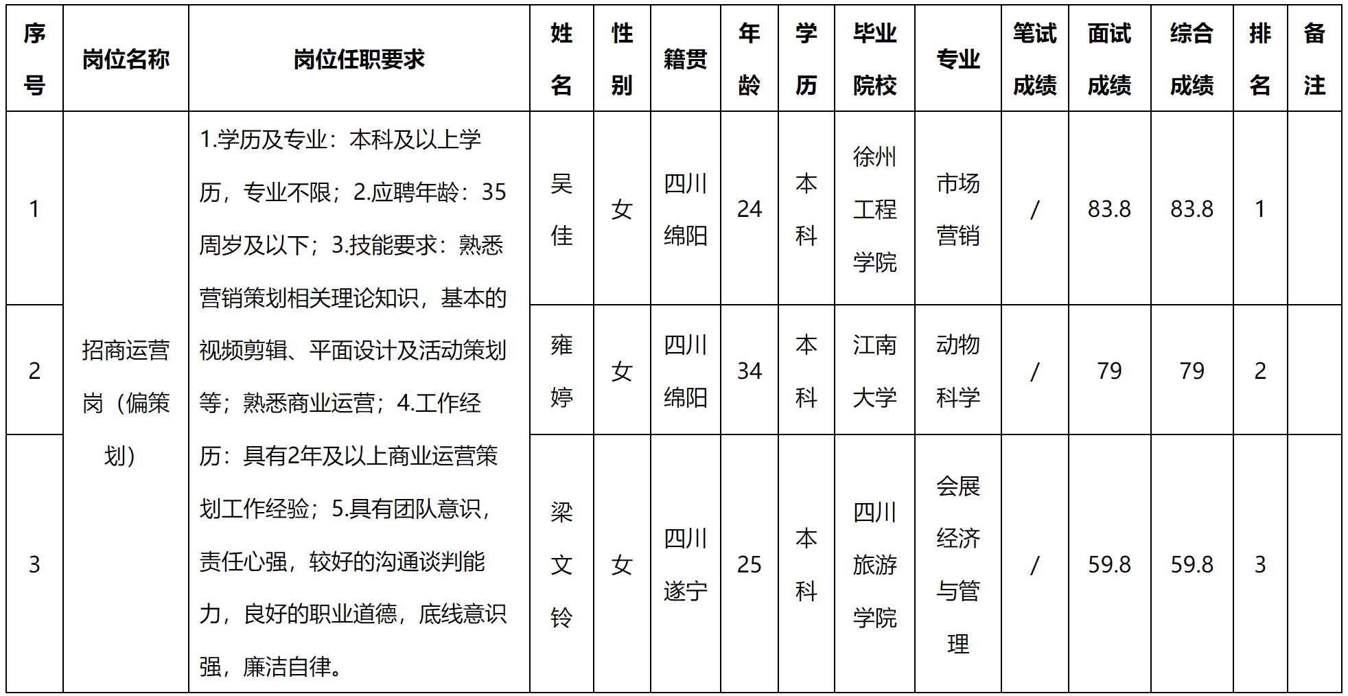 策划.png