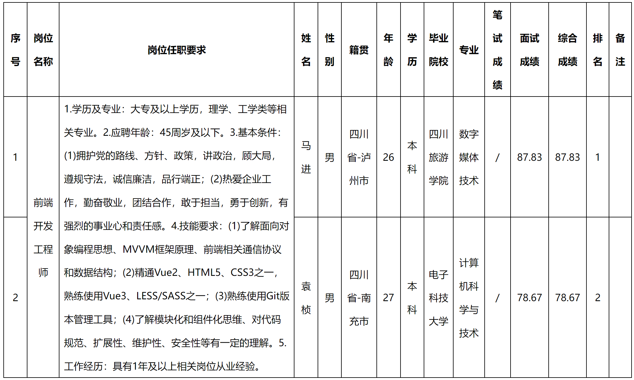 九强.png