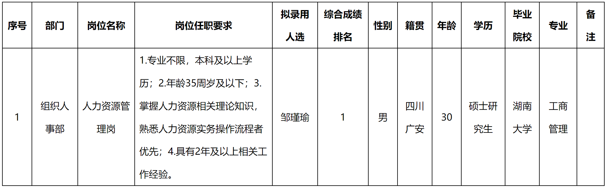 人力资源.png