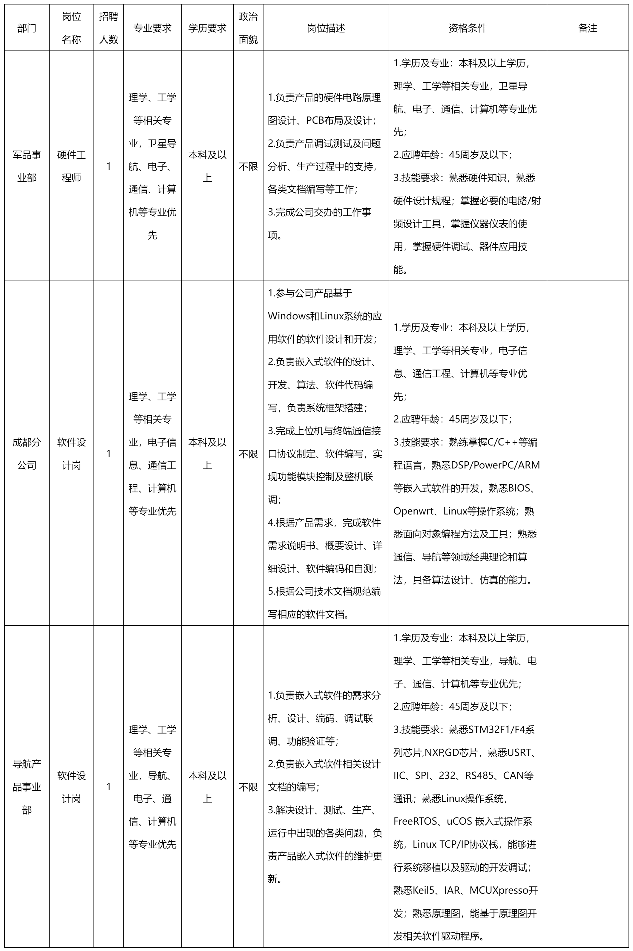 硬件设计.png