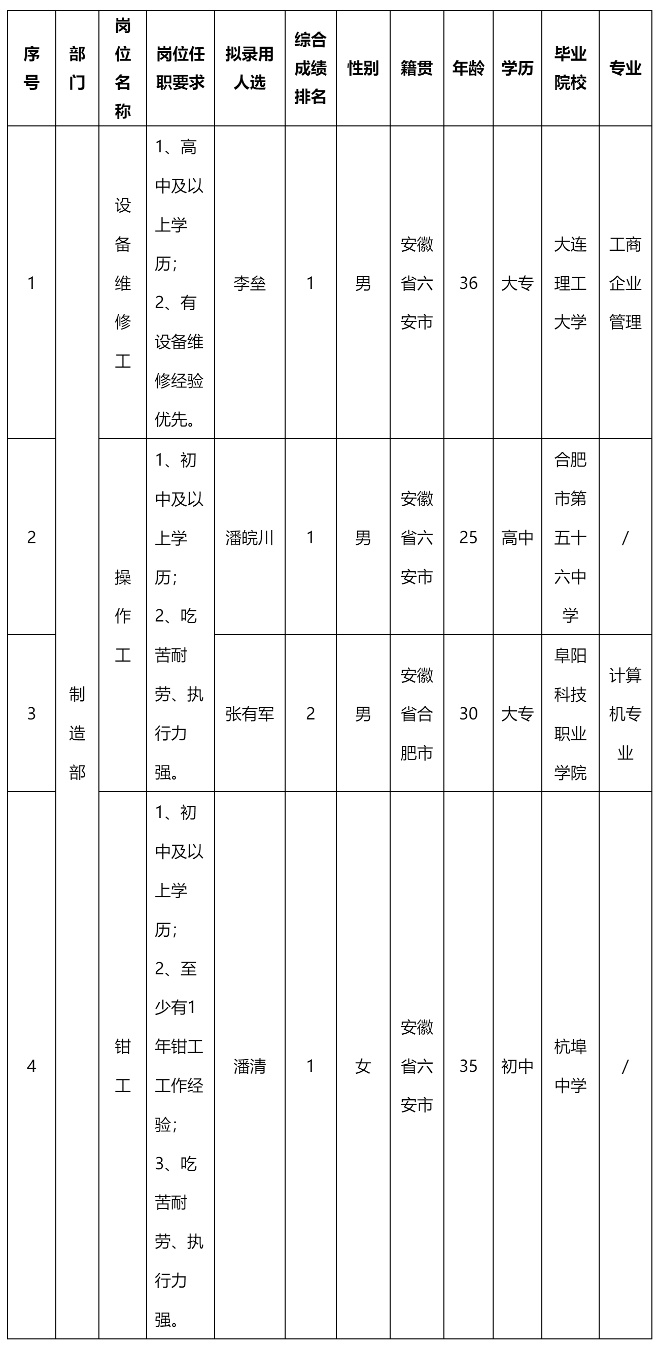 安徽菱安医疗.png