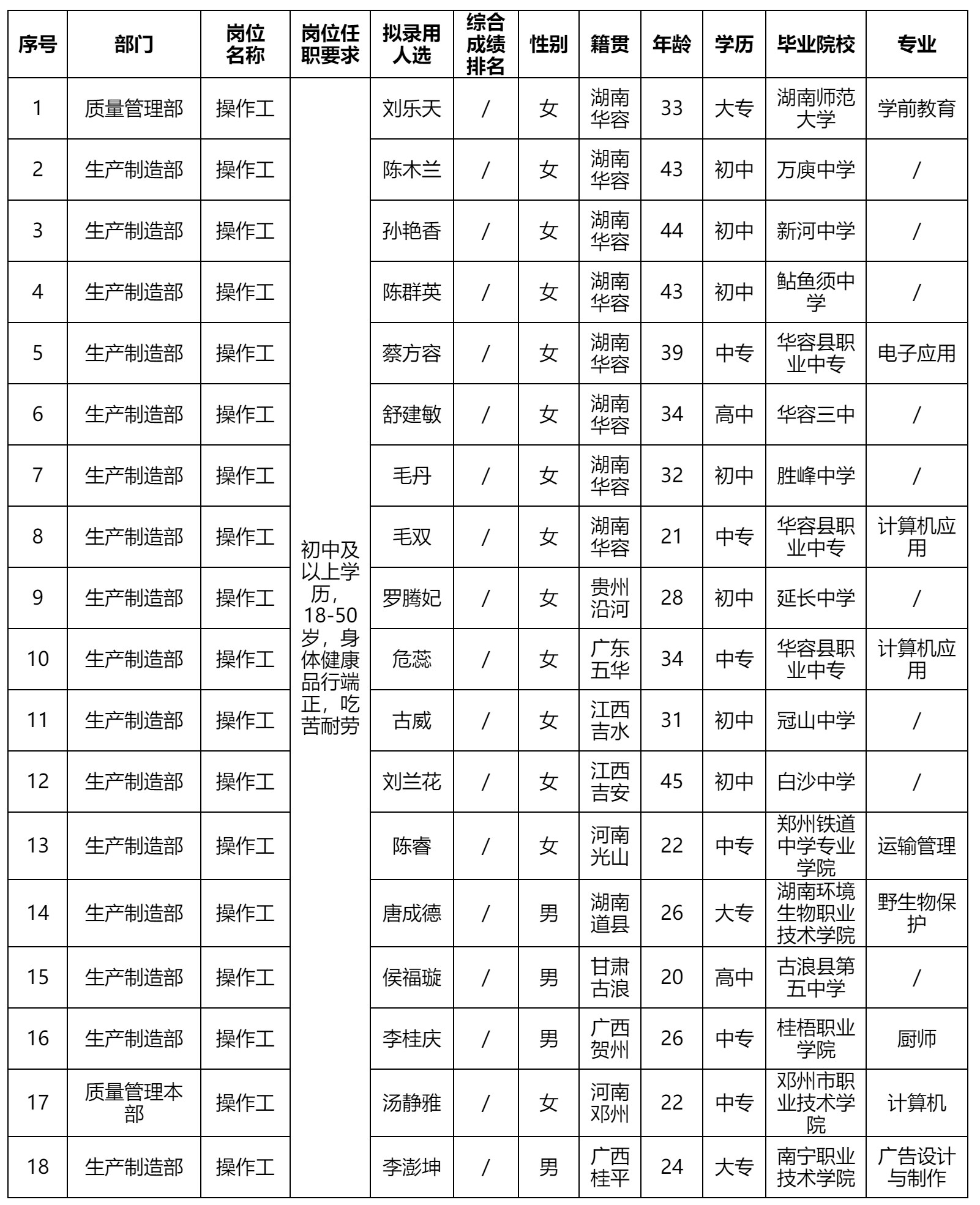 深圳长虹聚和源.png