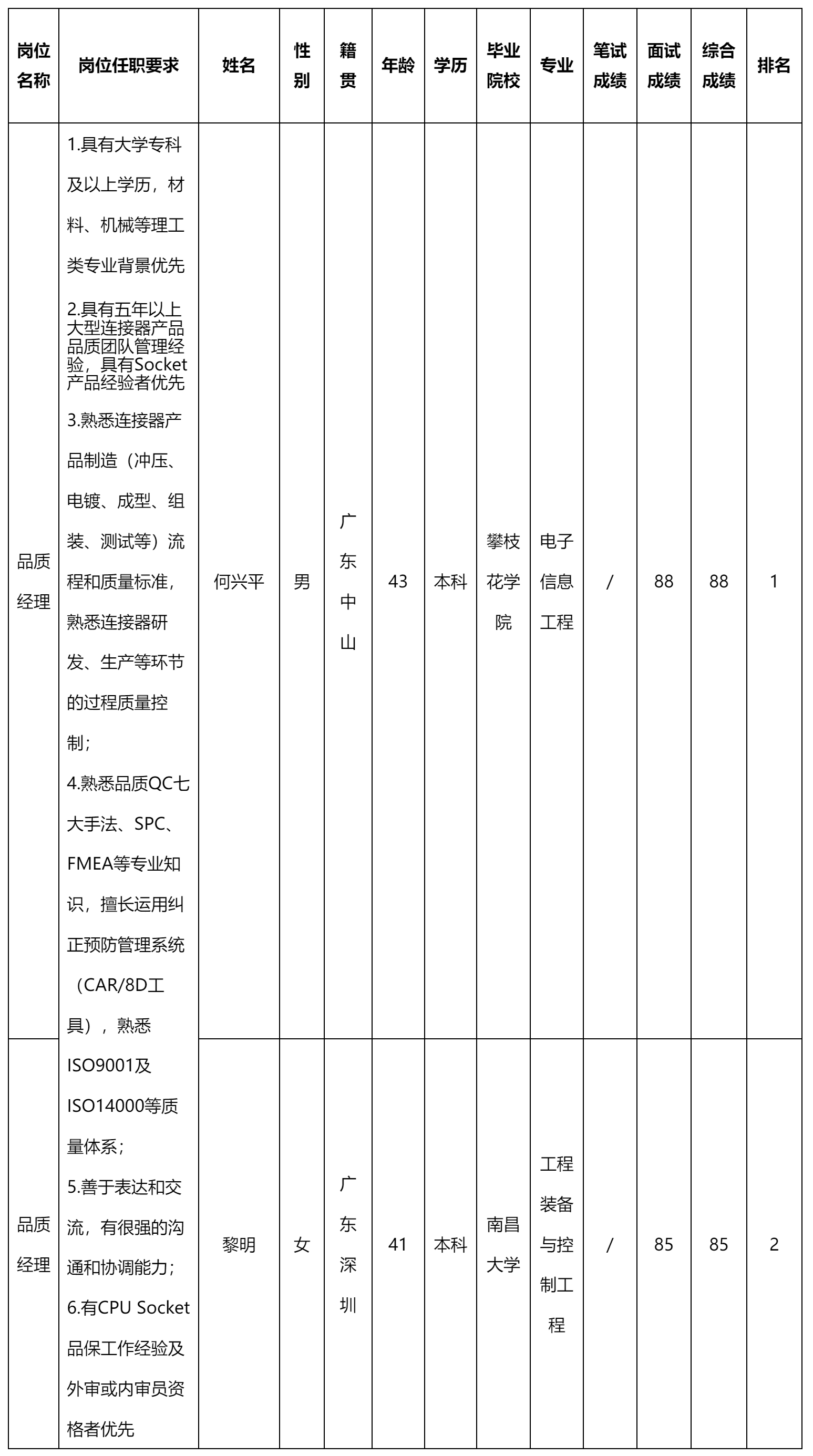 四川华芯鼎泰.png