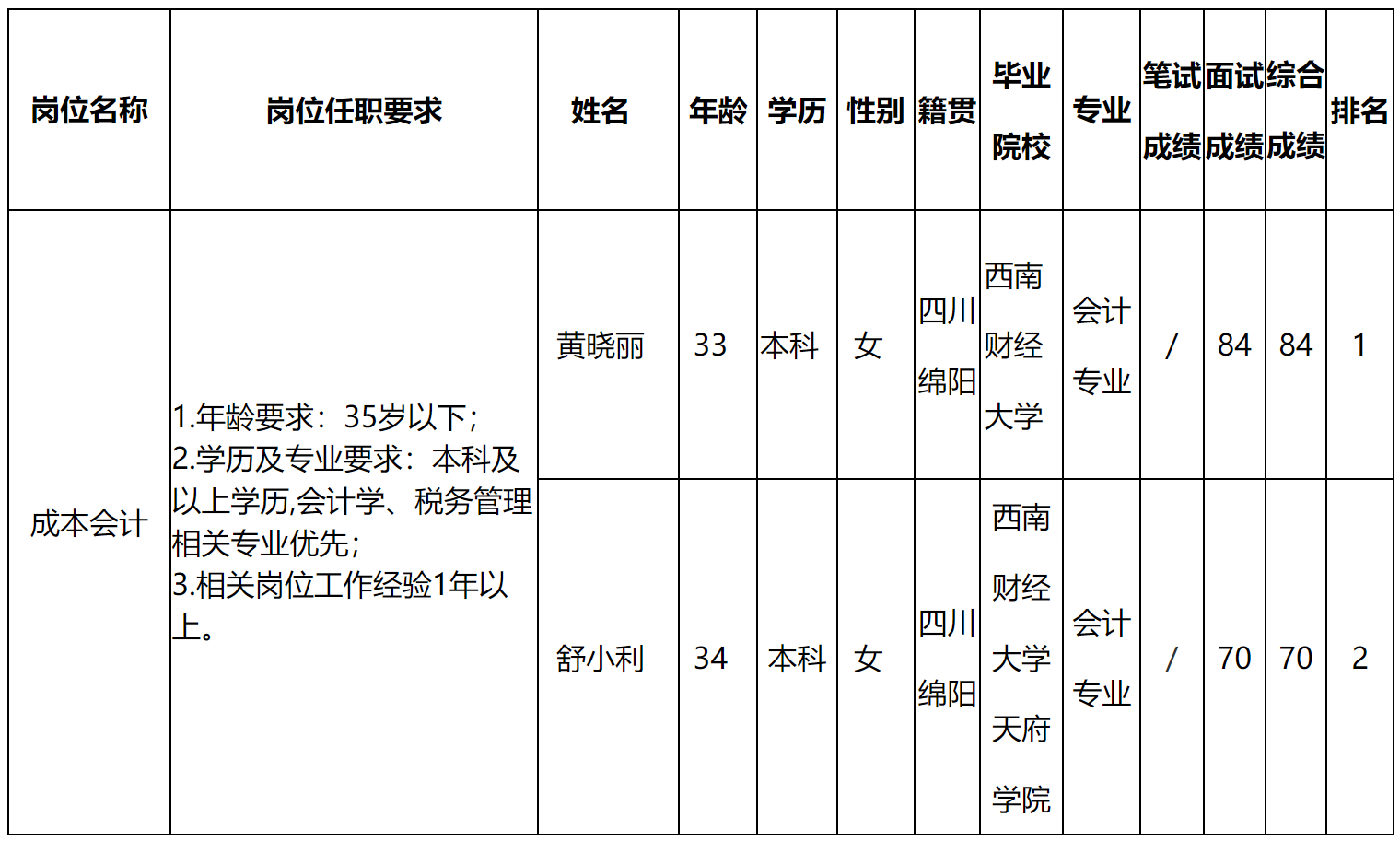启赛微.png