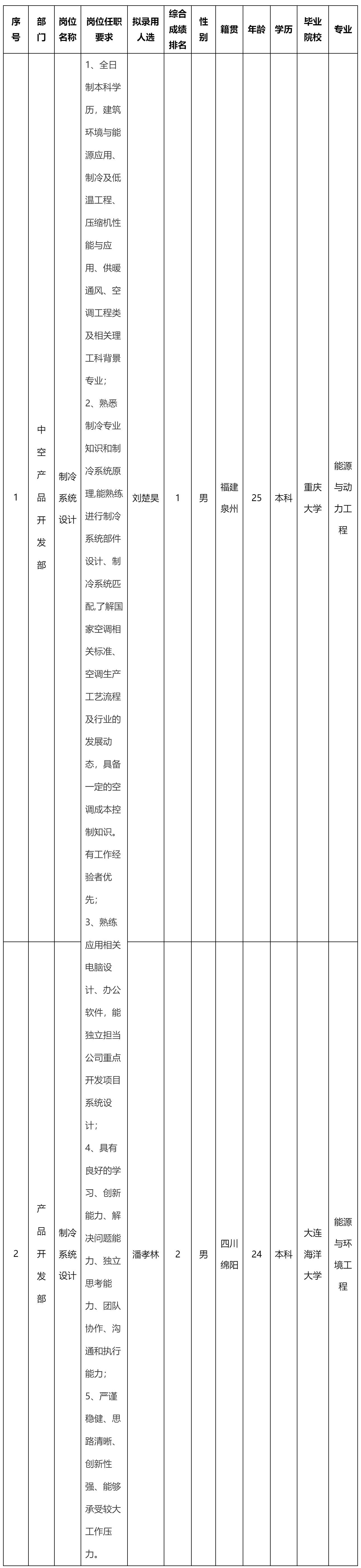 制冷系统.png