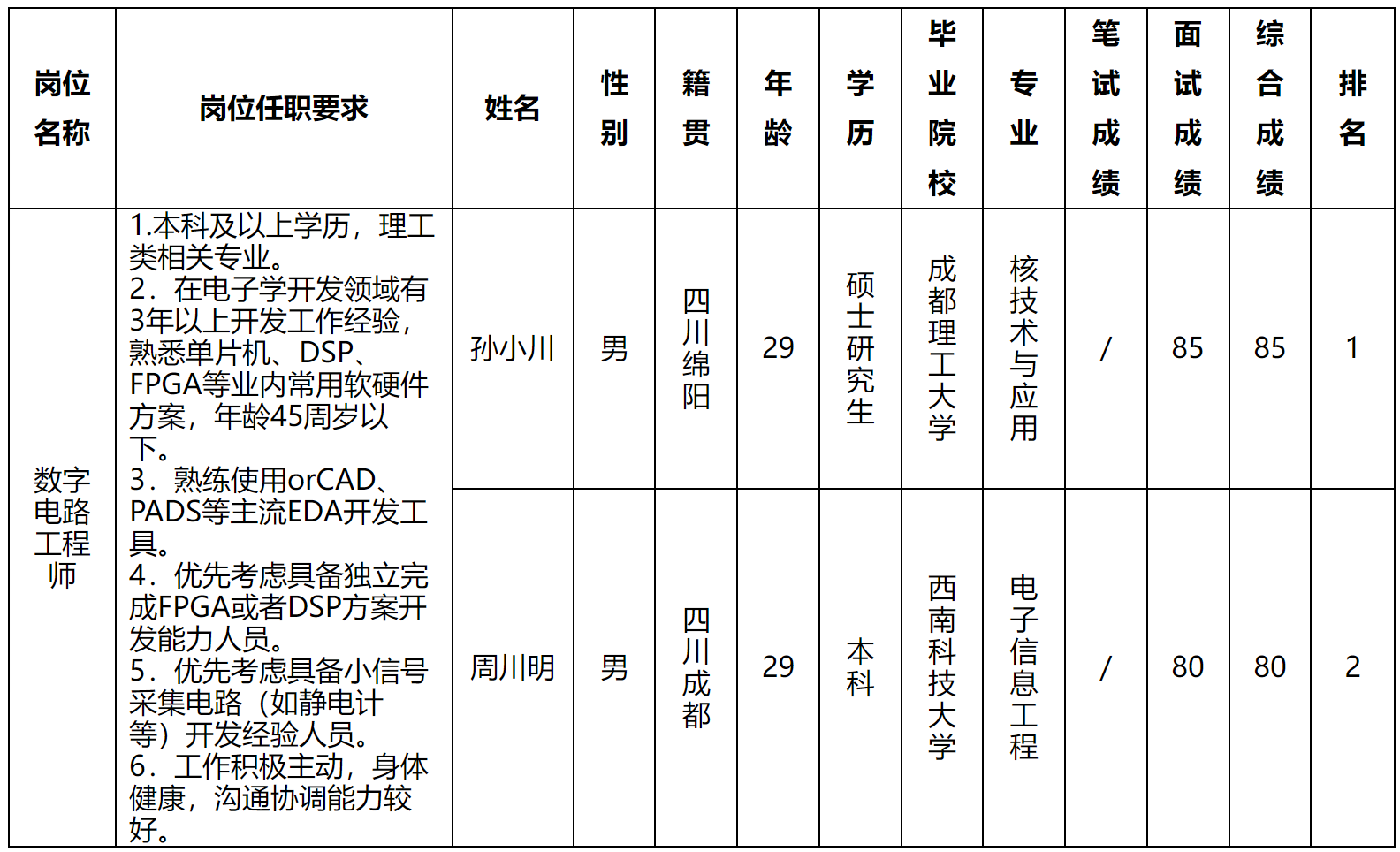 中玖闪光.png