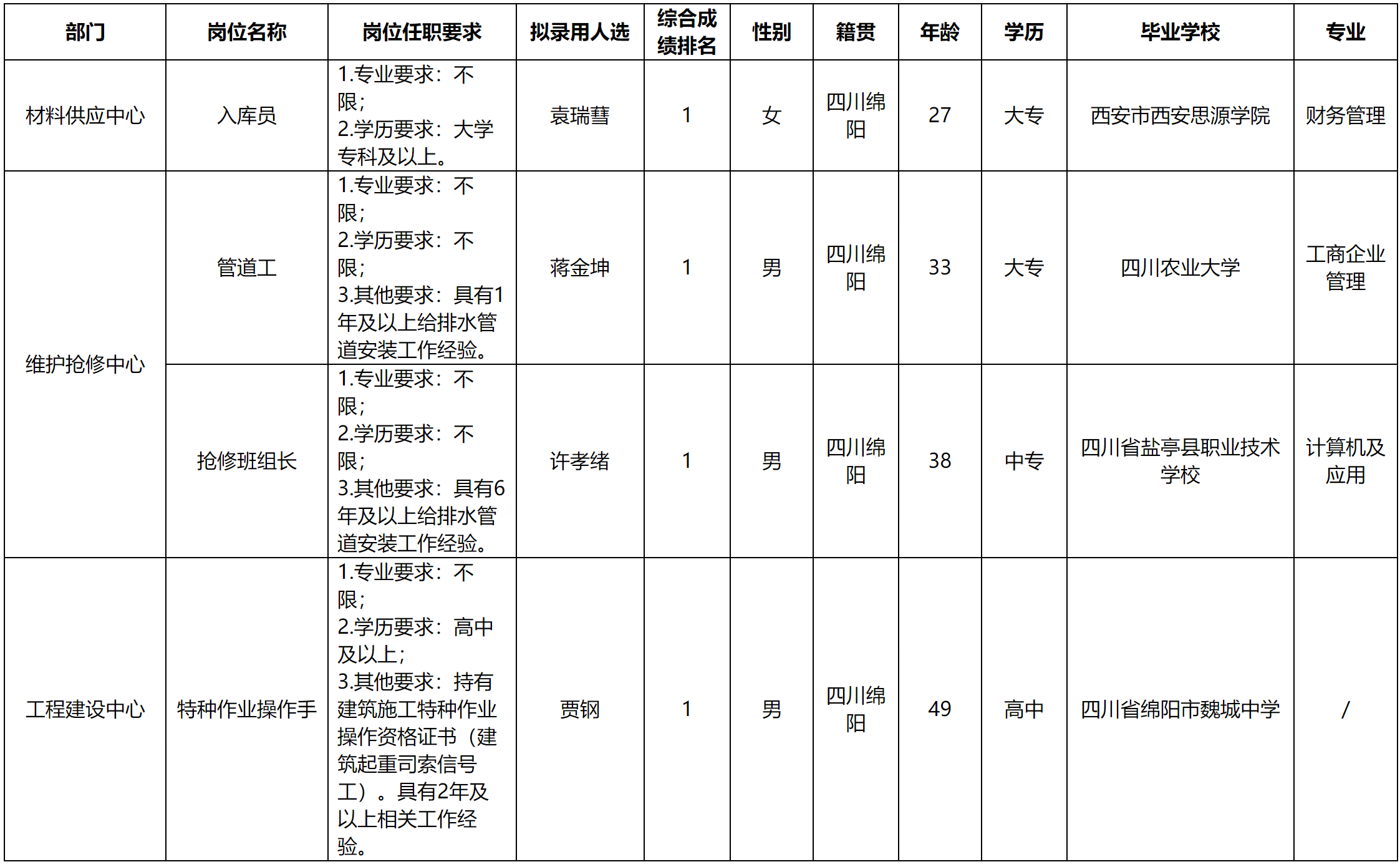 斯普润.png